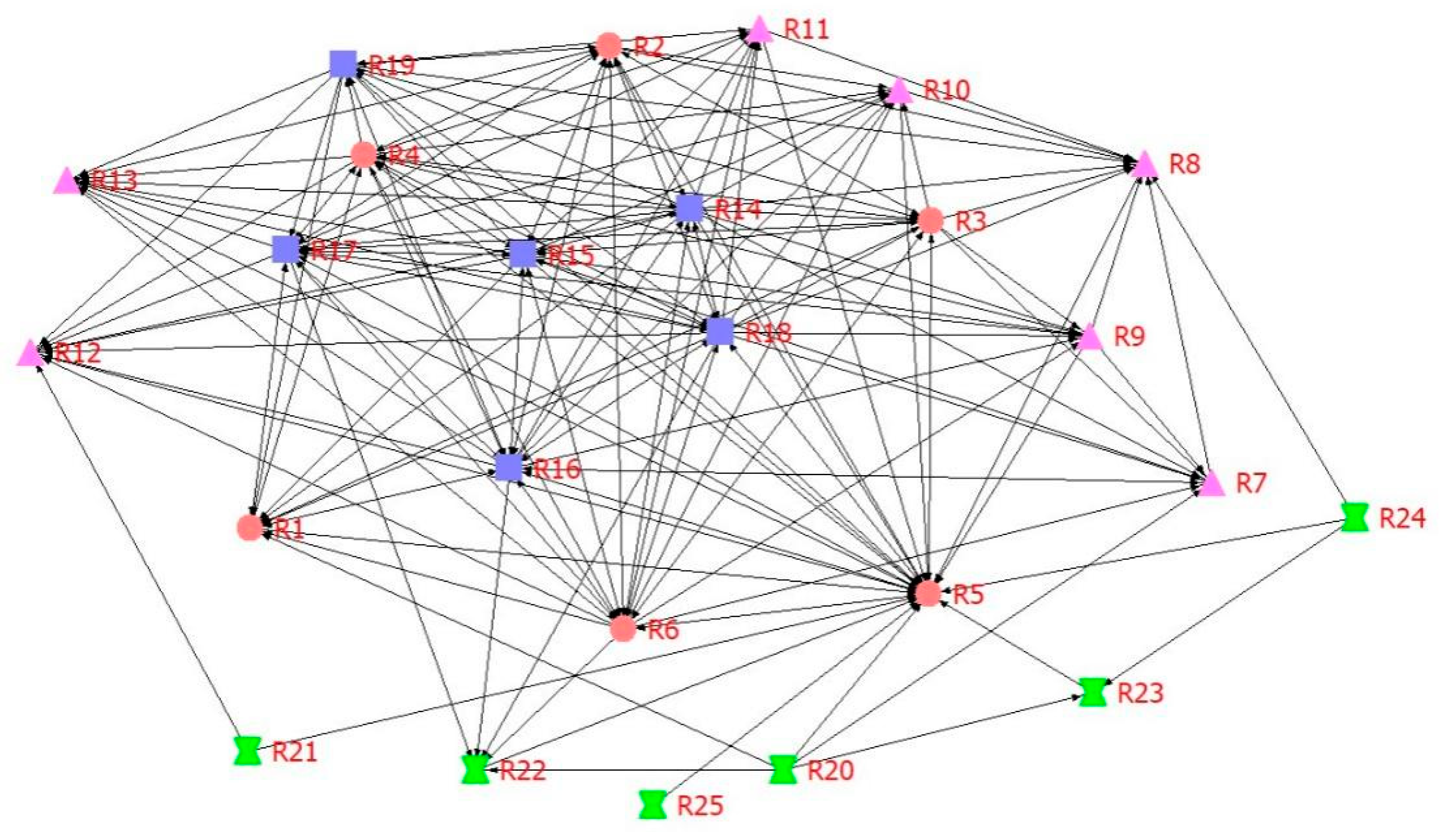Buildings 13 02178 g003