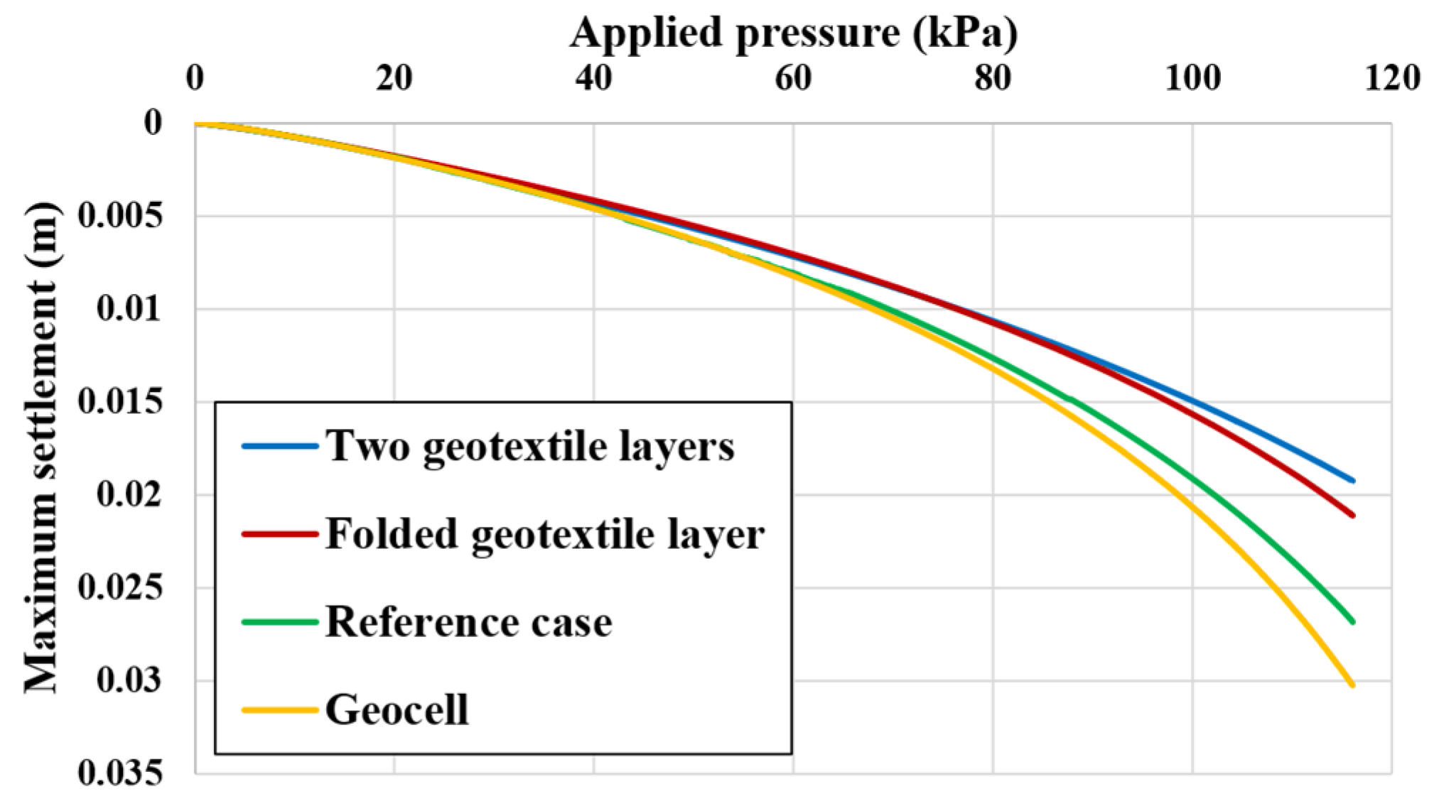 Buildings 13 02179 g014