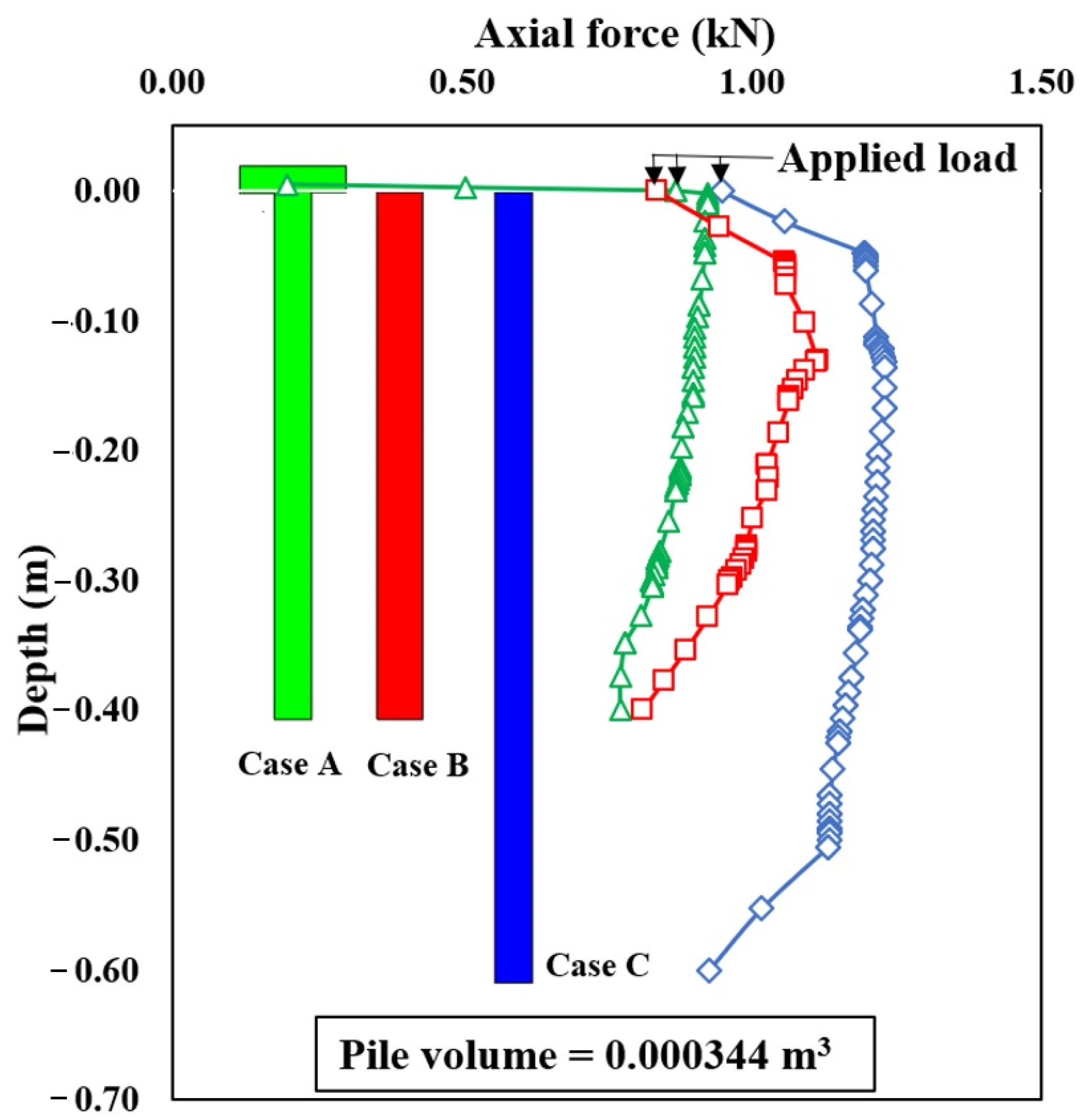 Buildings 13 02179 g018