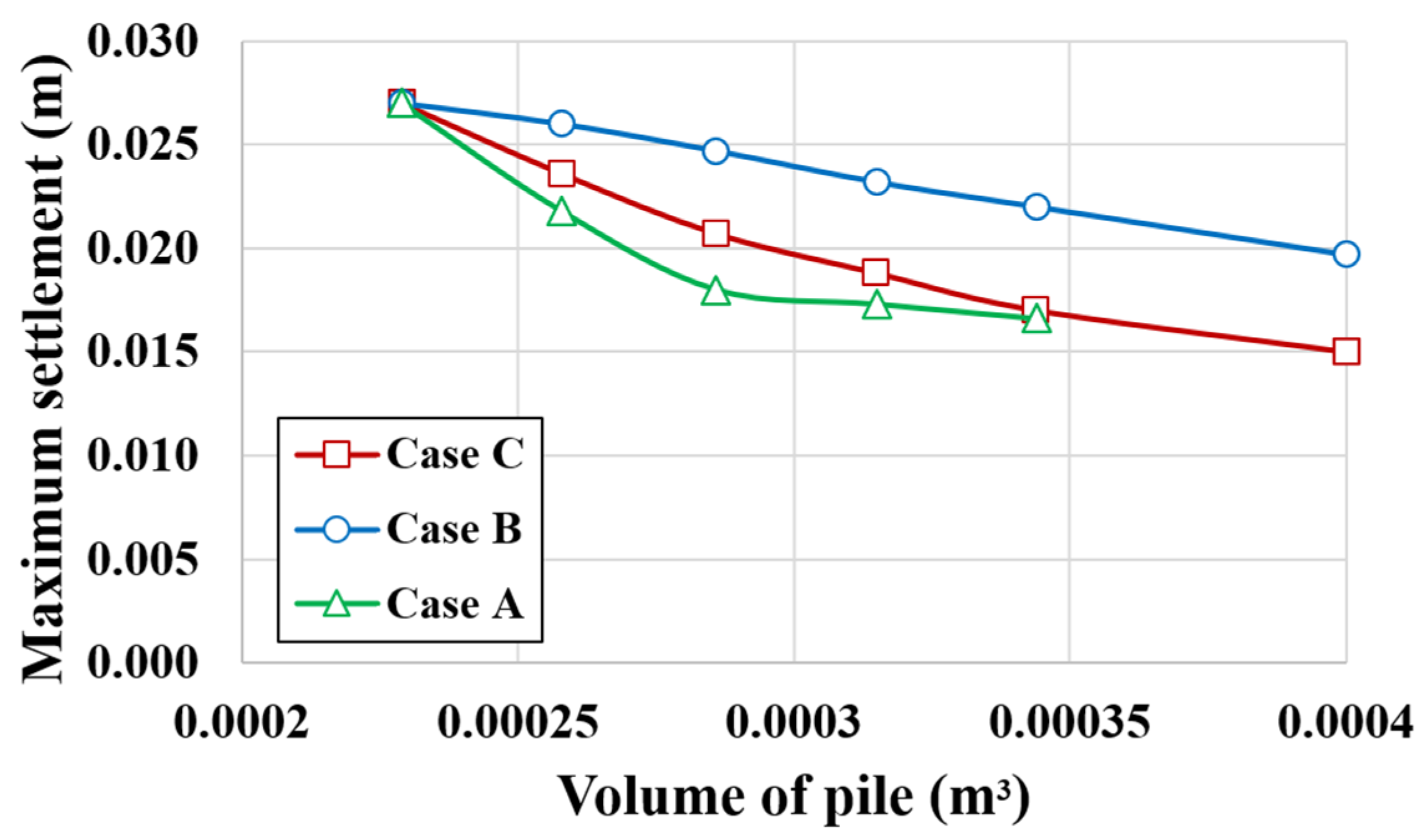 Buildings 13 02179 g020