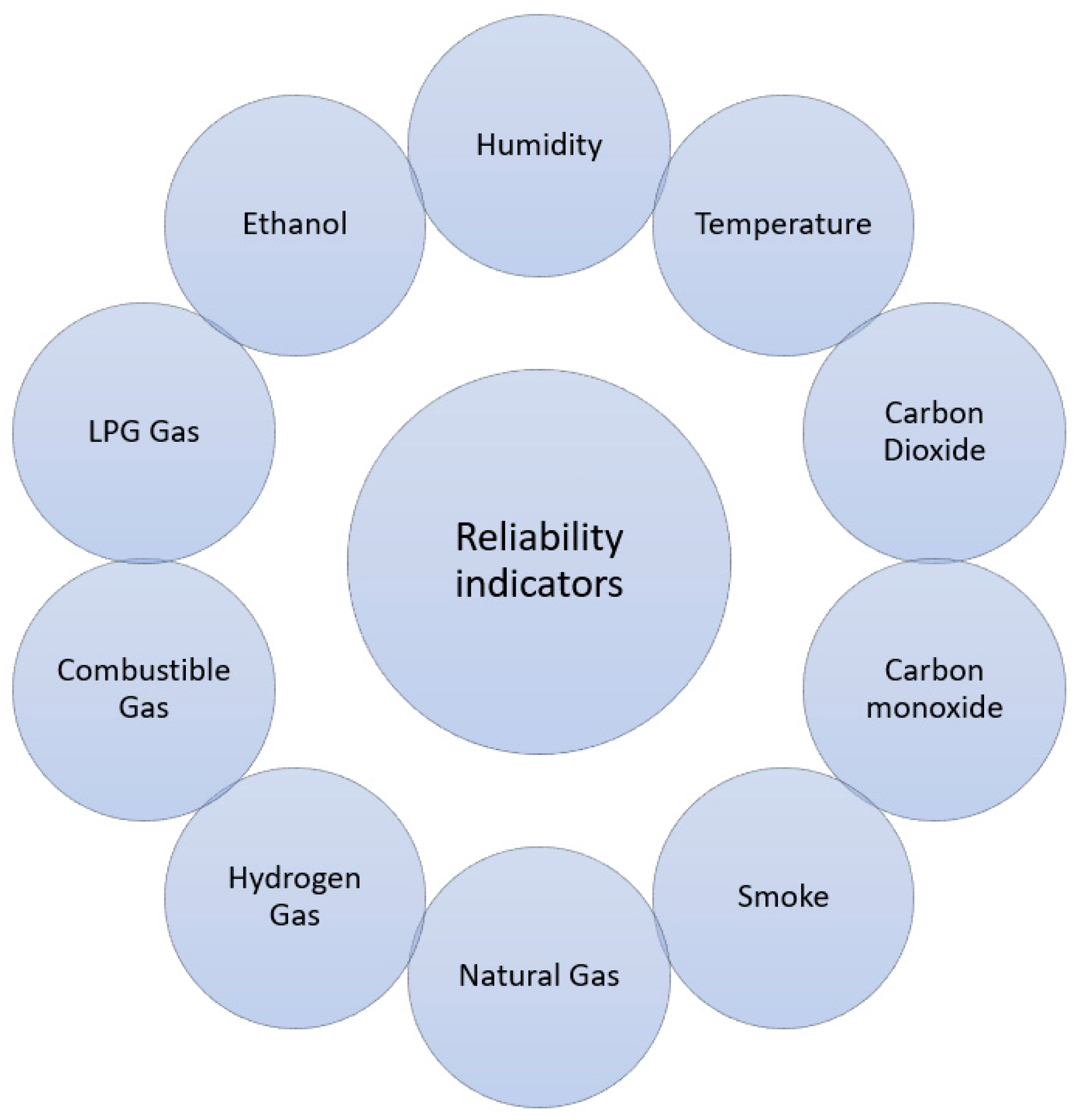 Buildings 13 02182 g002