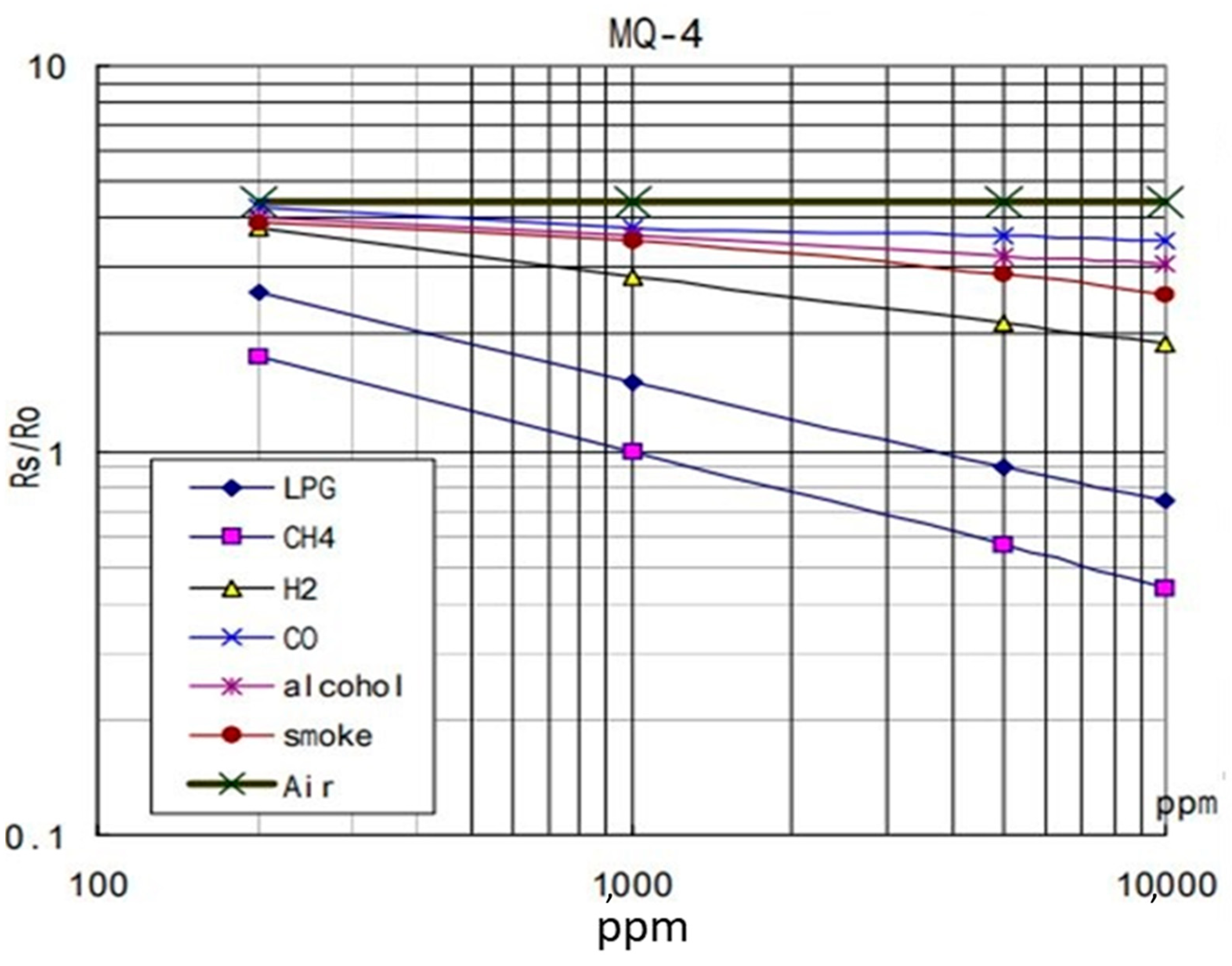 Buildings 13 02182 g003