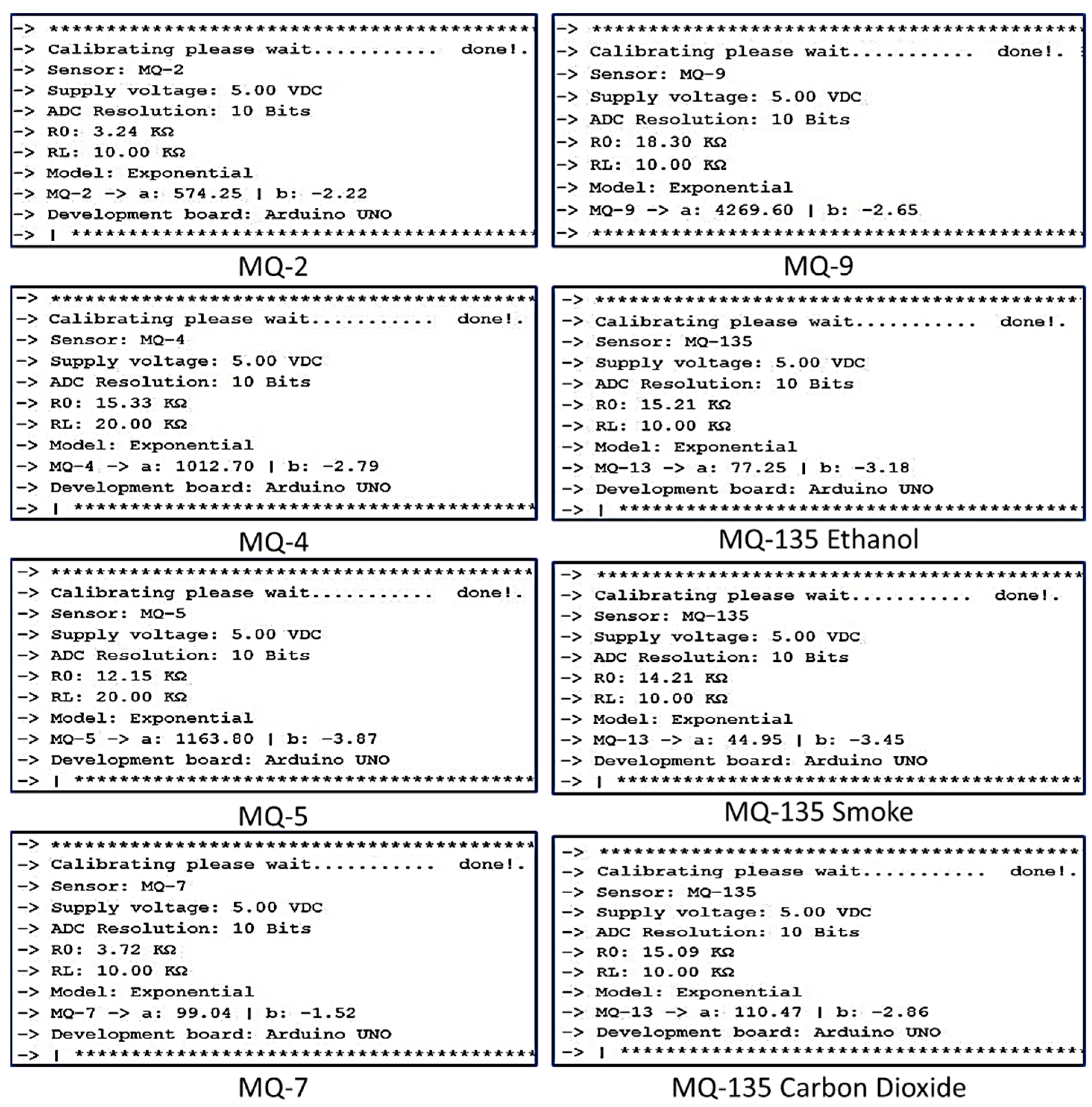 Buildings 13 02182 g005