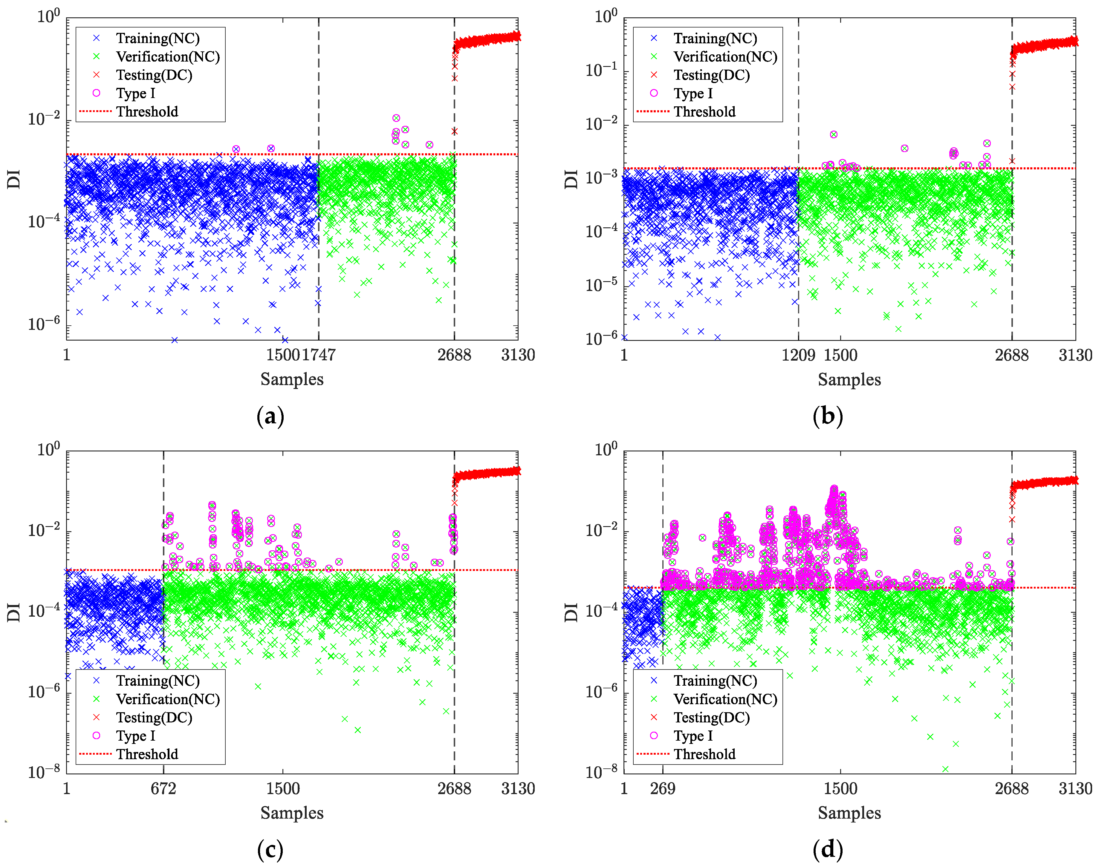 Buildings 13 02183 g006