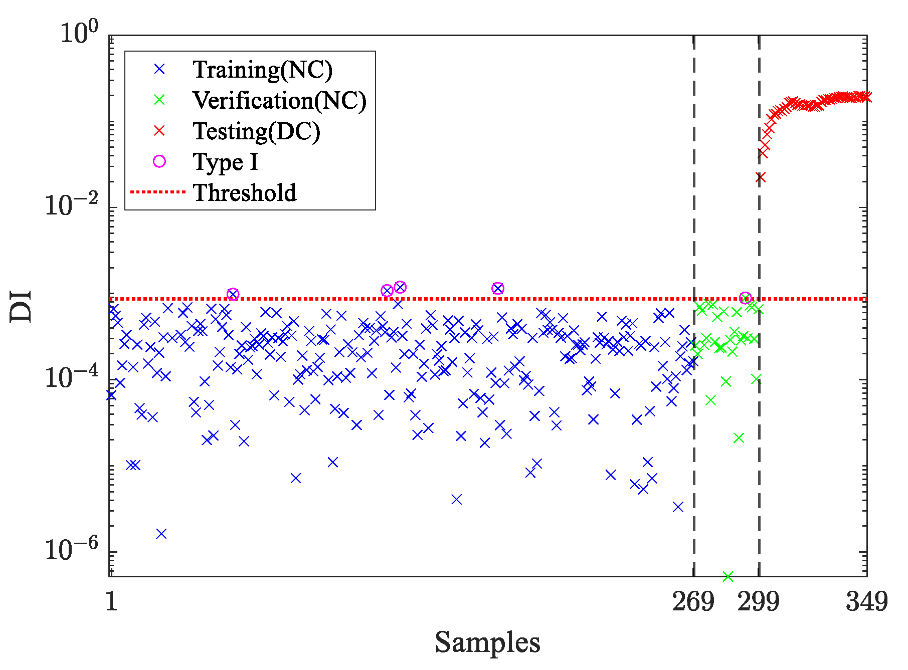 Buildings 13 02183 g007