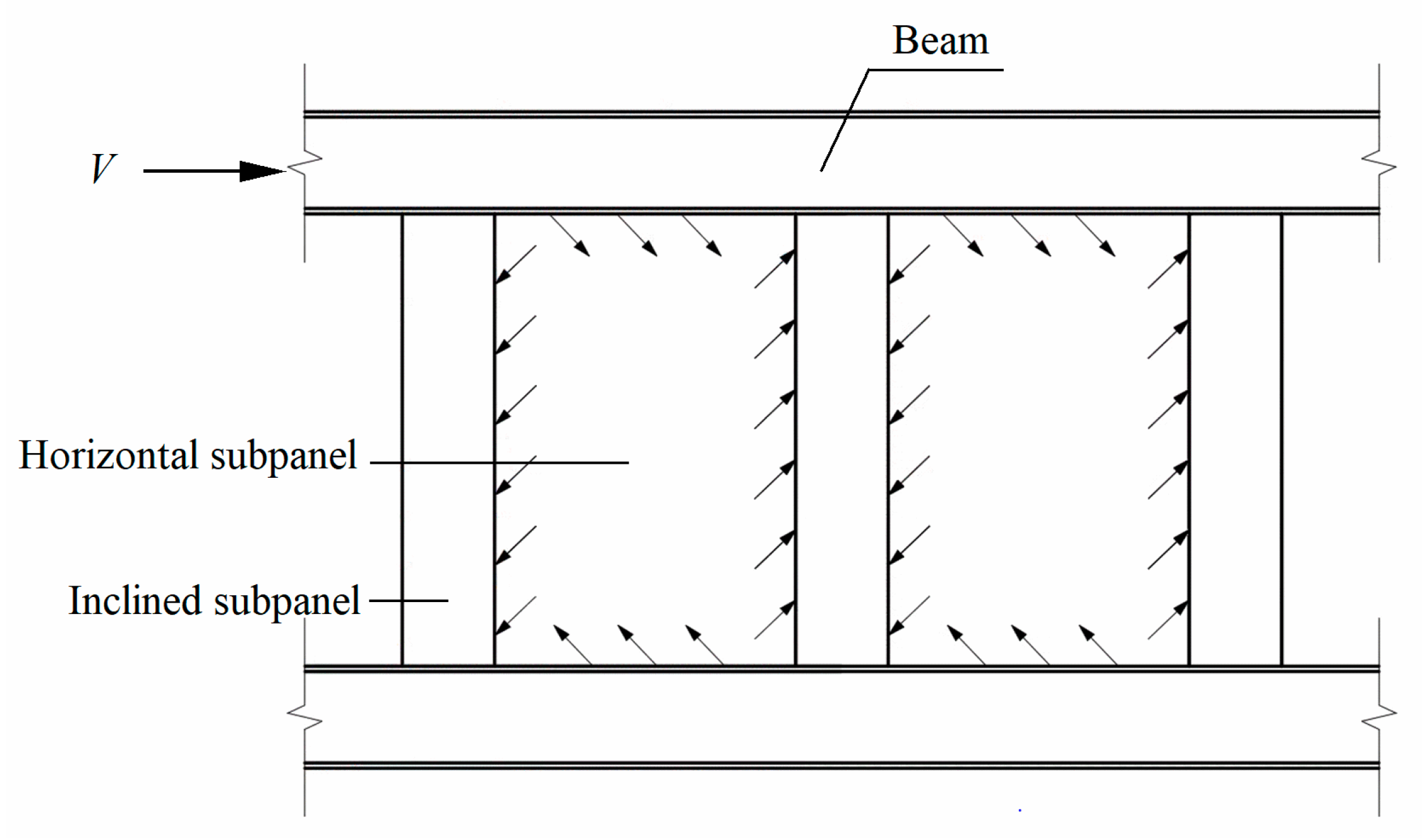 Buildings 13 02184 g024