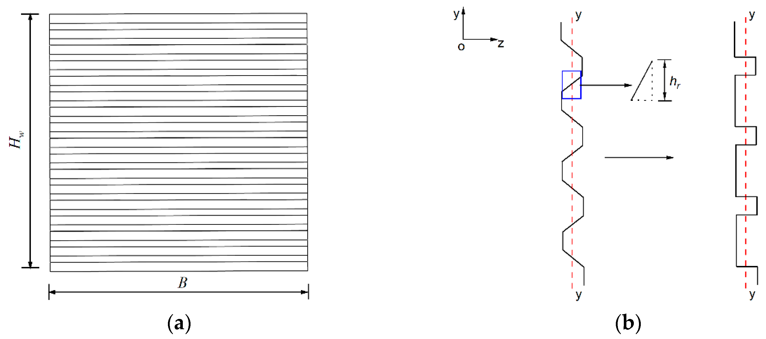 Buildings 13 02184 g026