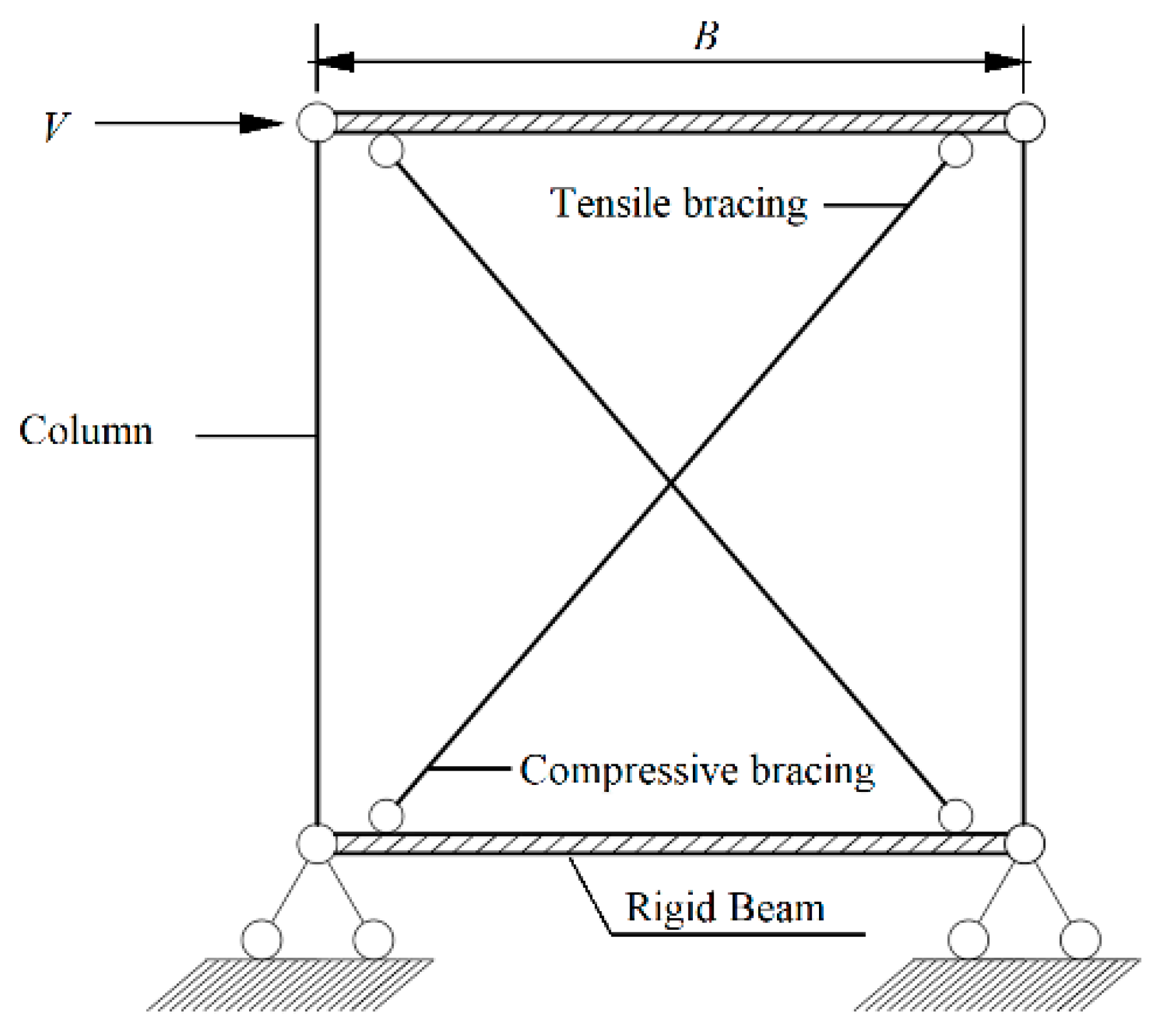 Buildings 13 02184 g029