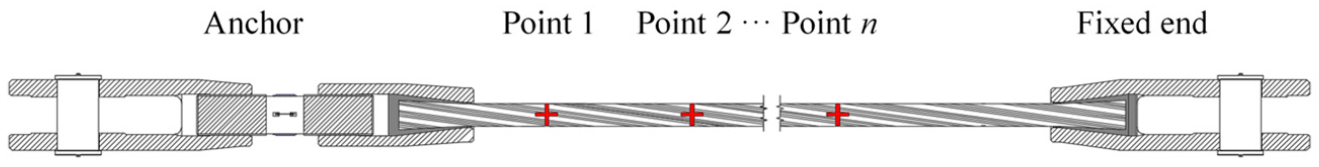 Buildings 13 02186 g004