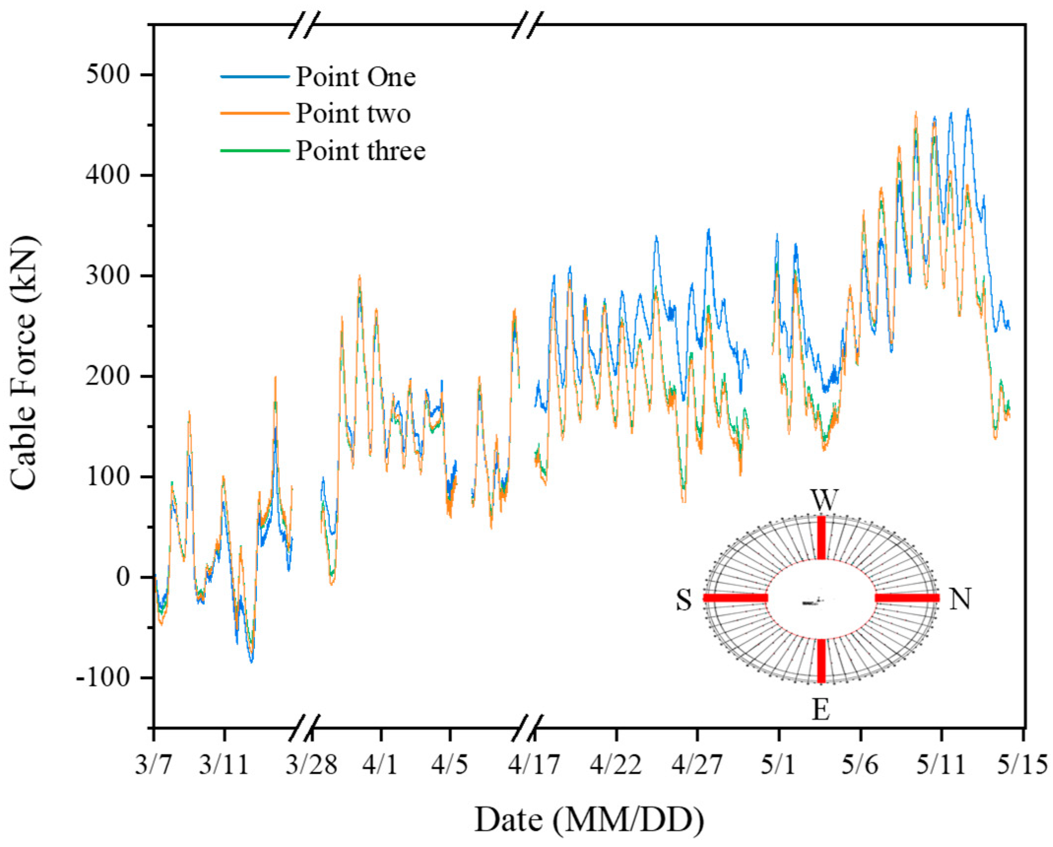 Buildings 13 02186 g012