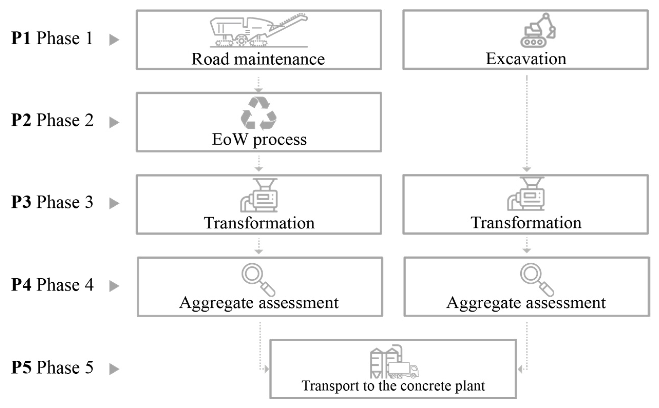 Buildings 13 02191 g006