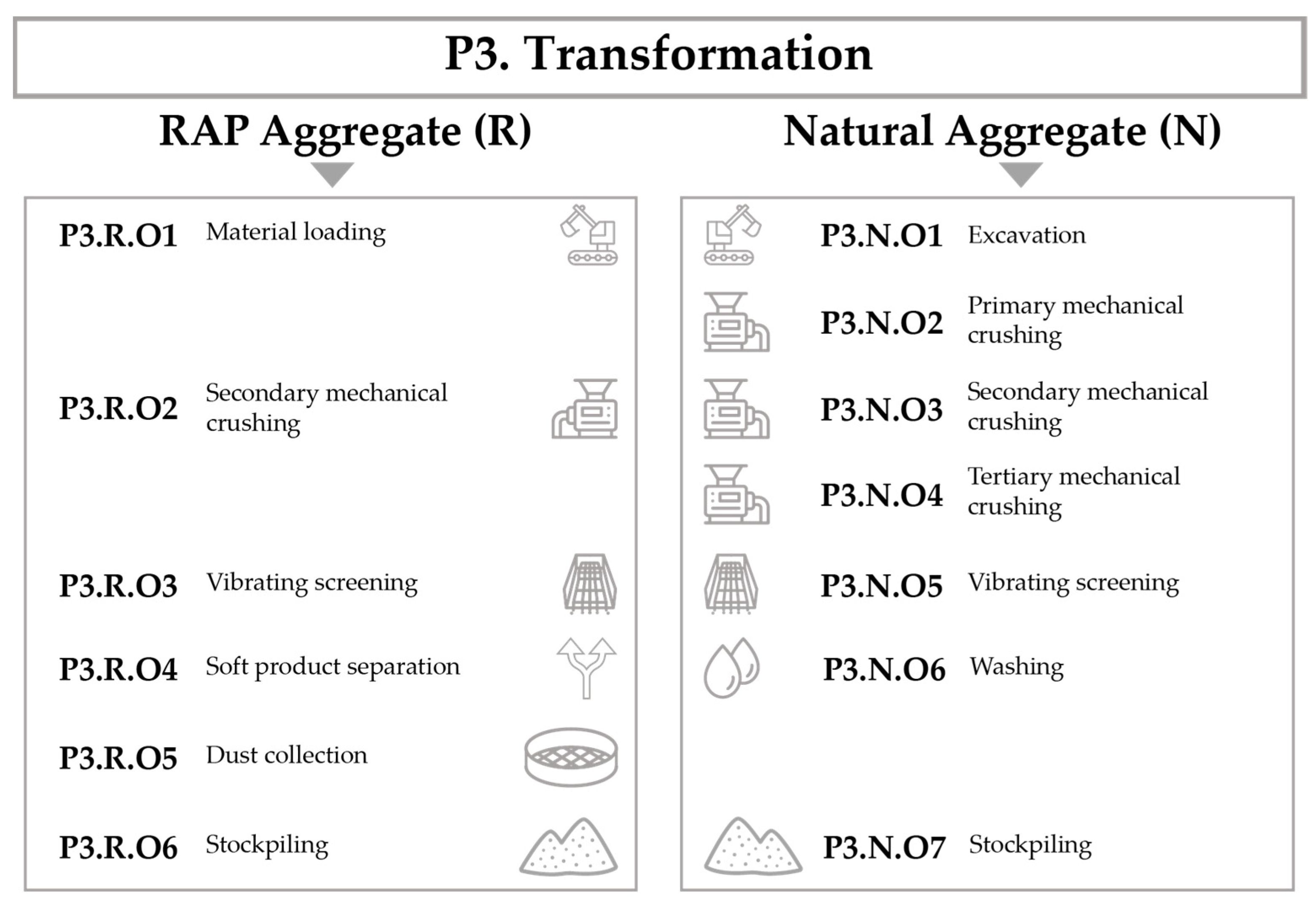 Buildings 13 02191 g008