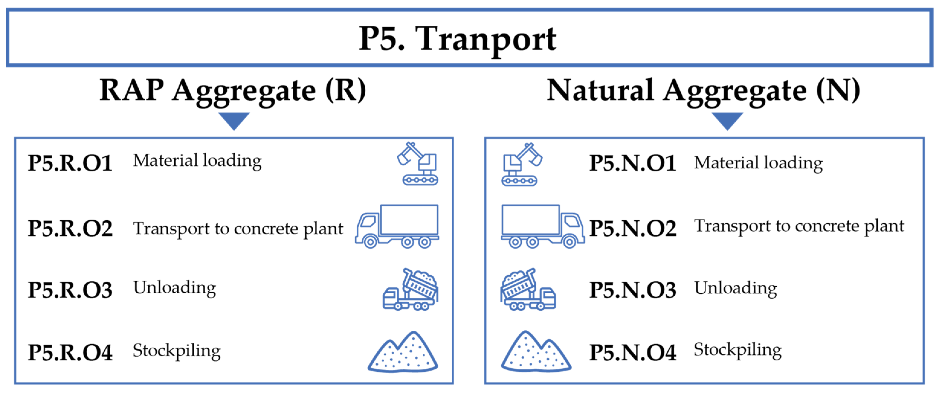 Buildings 13 02191 g009