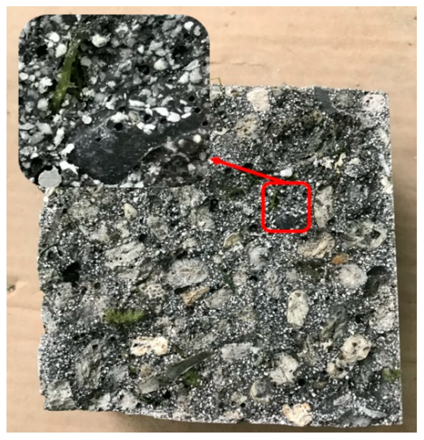 Buildings 13 02193 g007