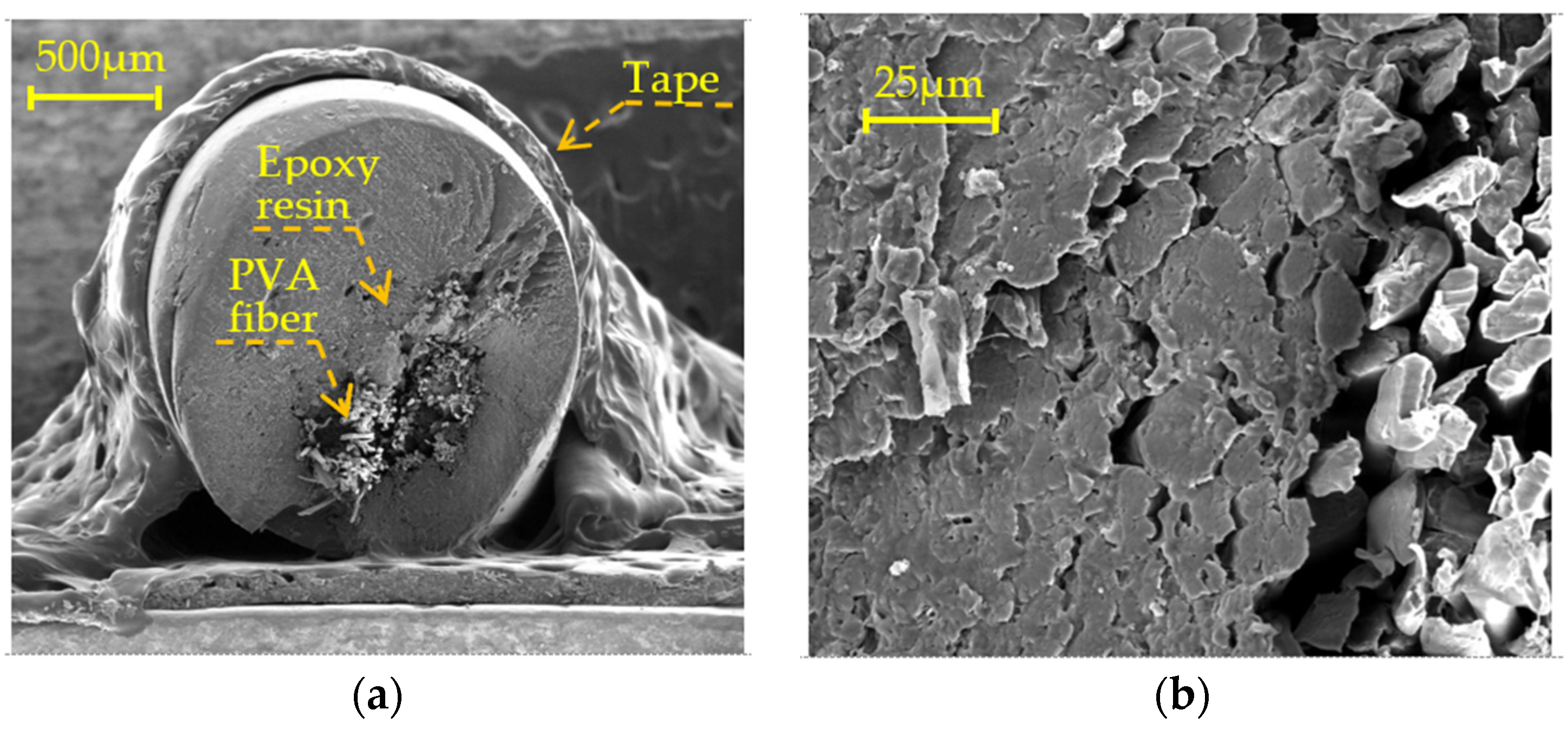 Buildings 13 02194 g002