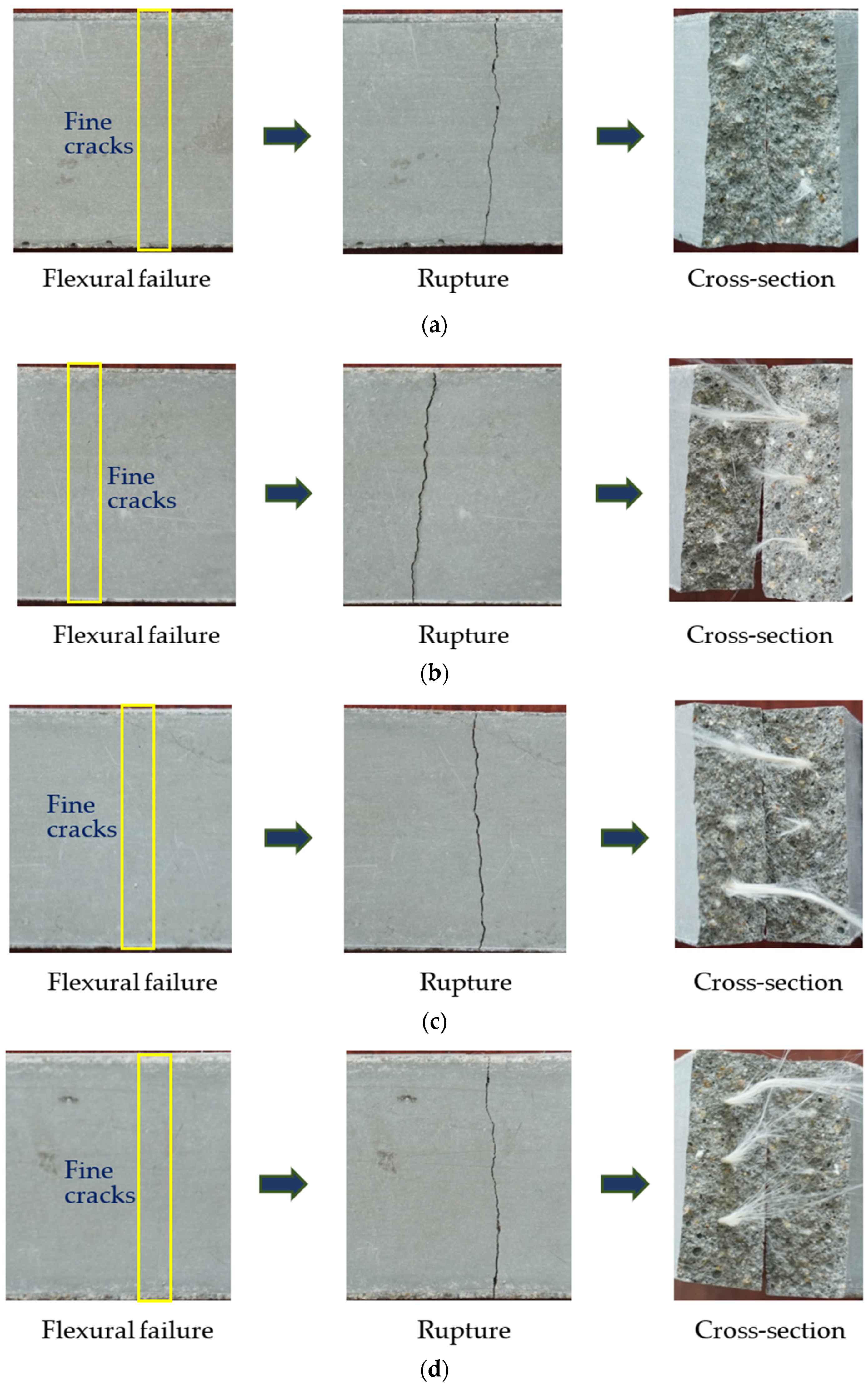 Buildings 13 02194 g007
