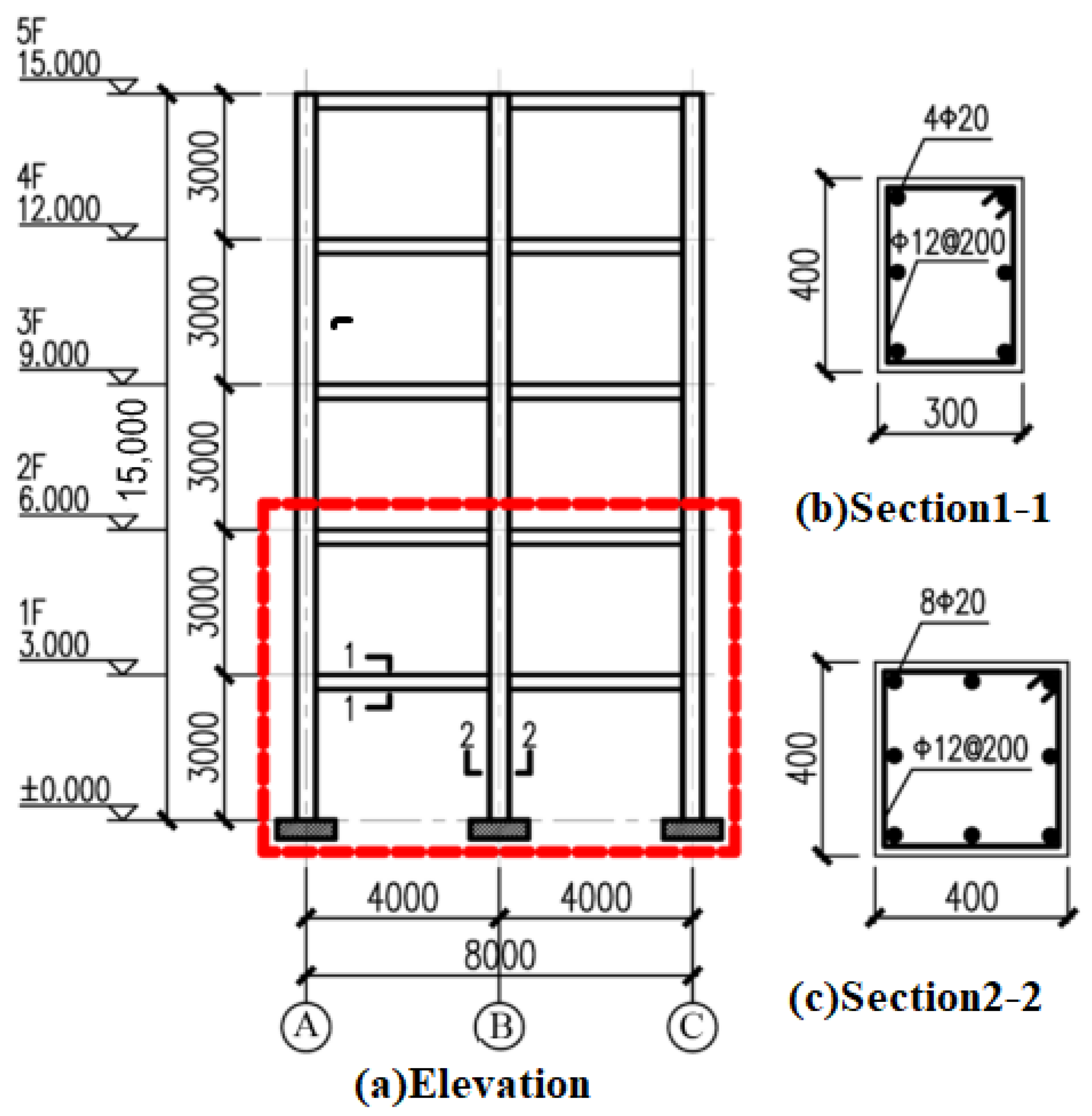 Buildings 13 02195 g002