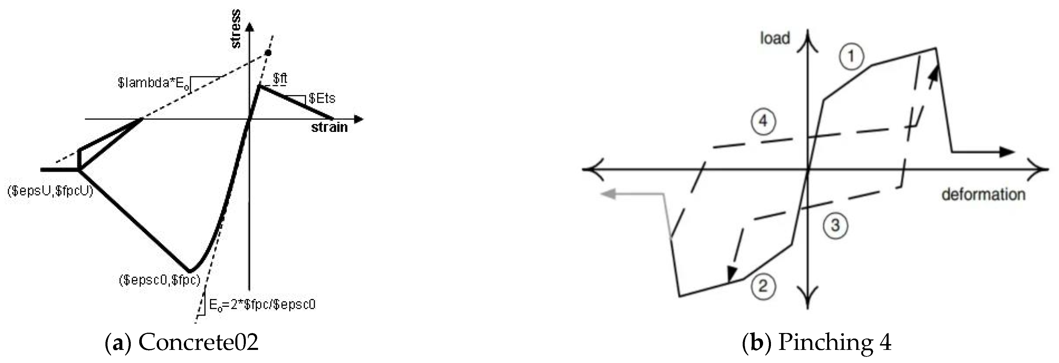 Buildings 13 02195 g011