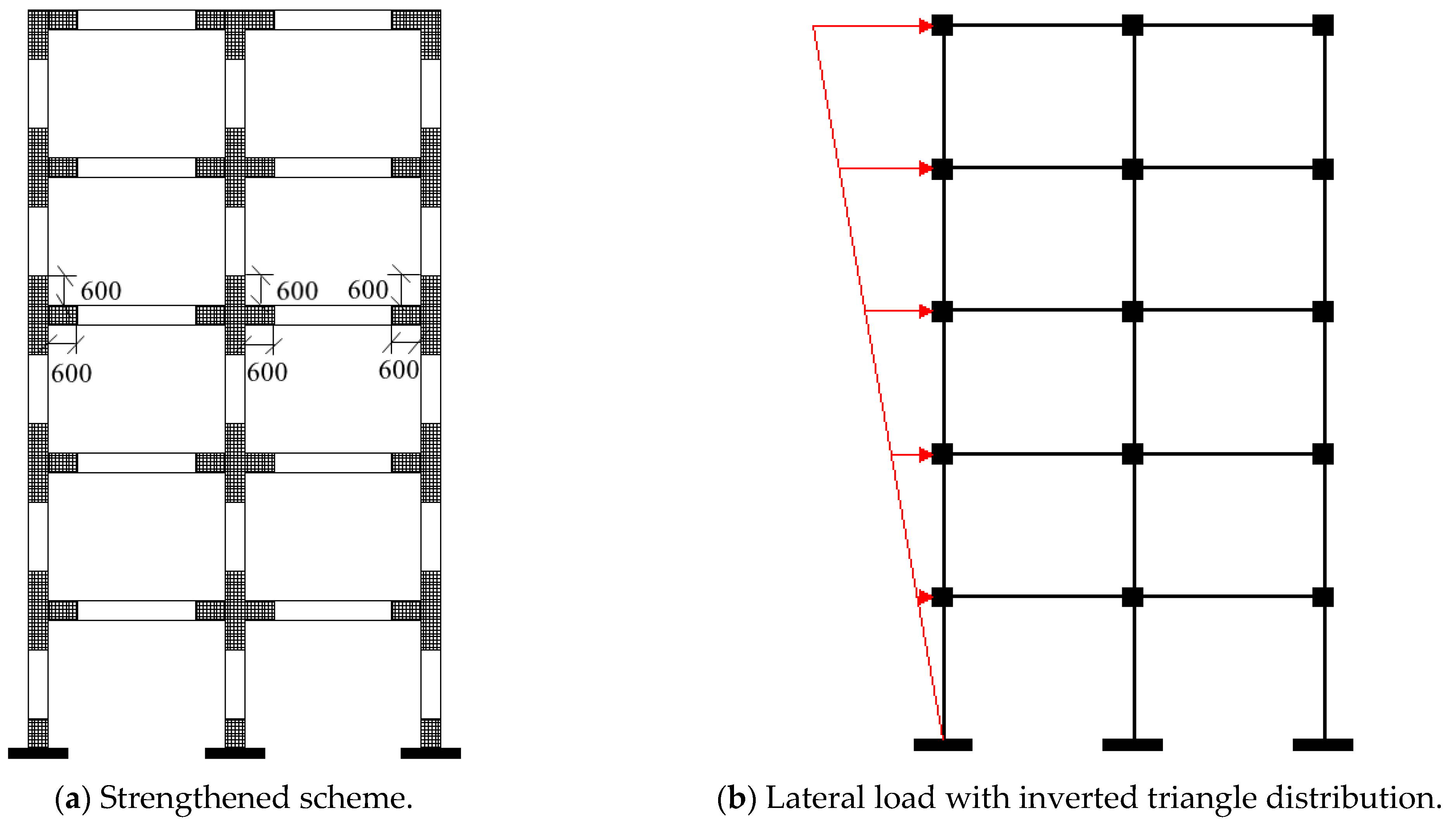 Buildings 13 02195 g013