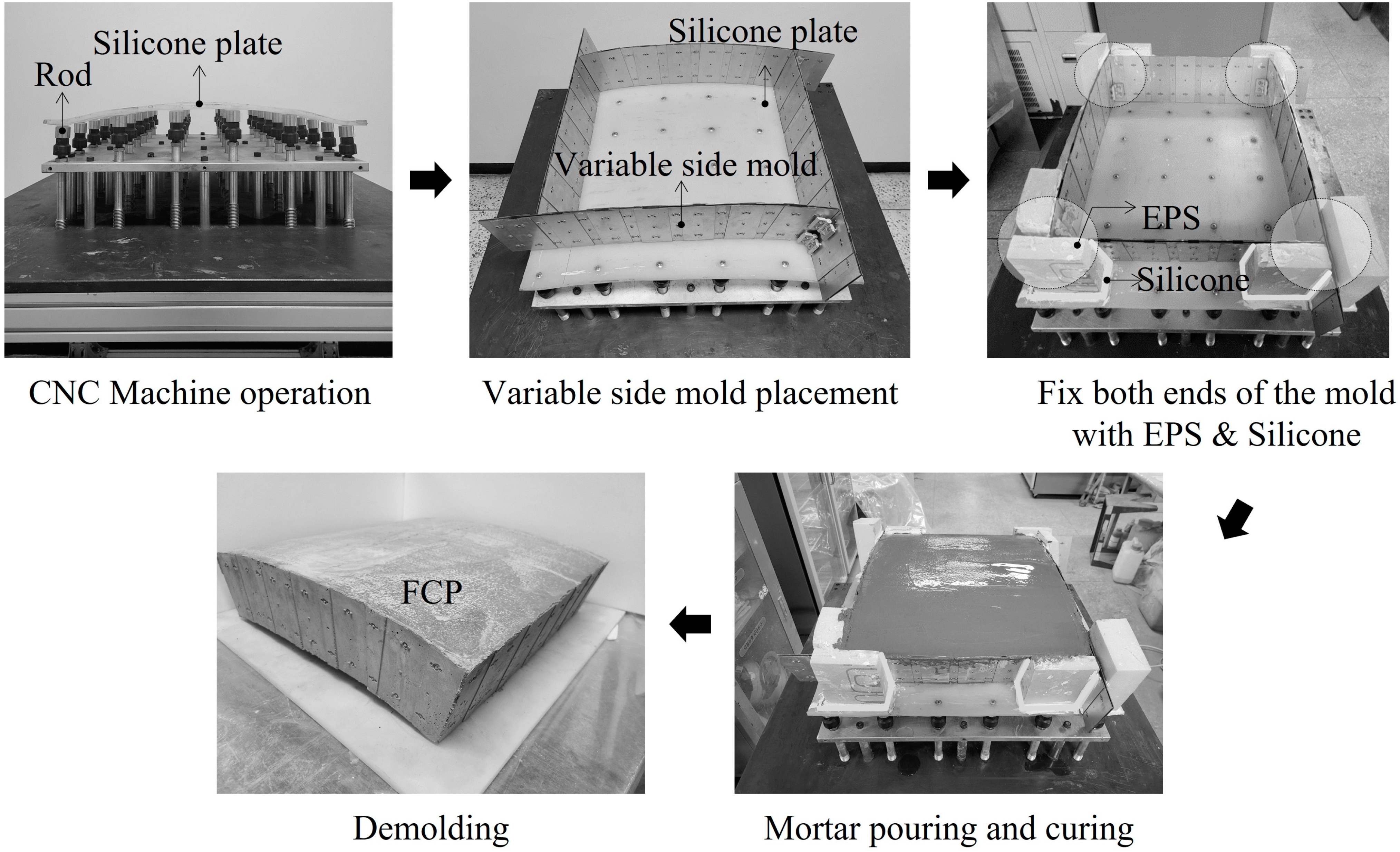 Buildings 13 02197 g003