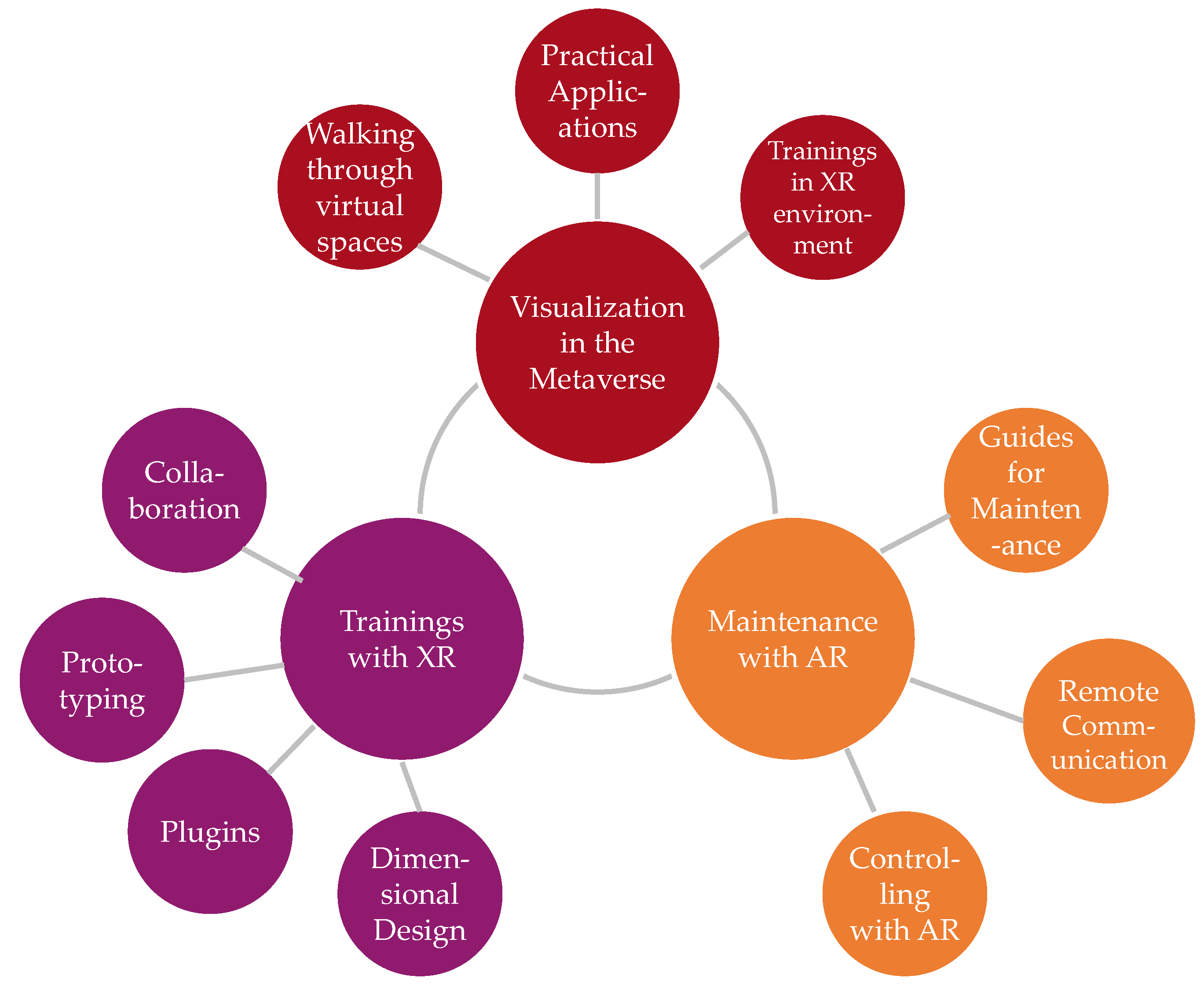 Buildings 13 02198 g003