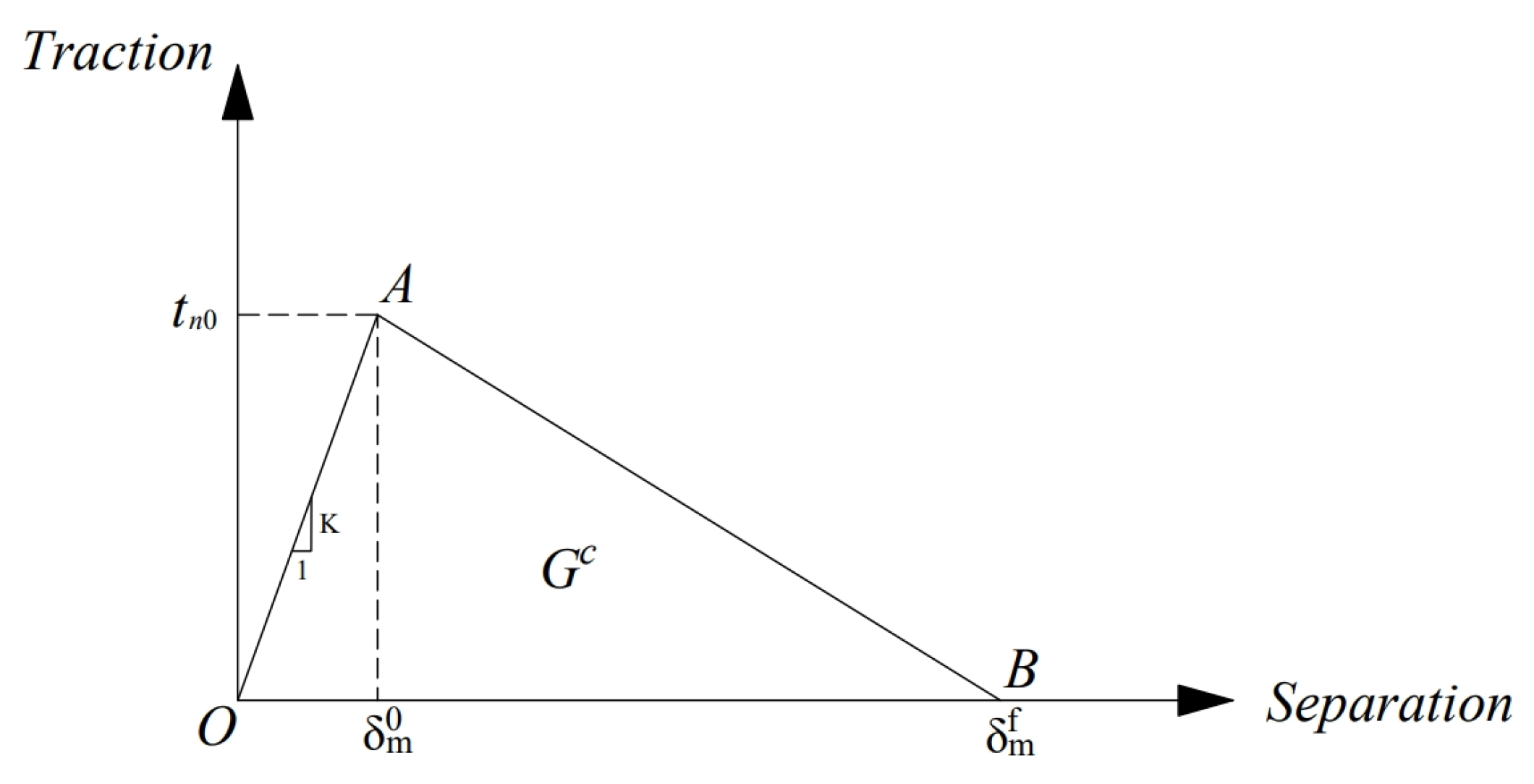 Buildings 13 02200 g007