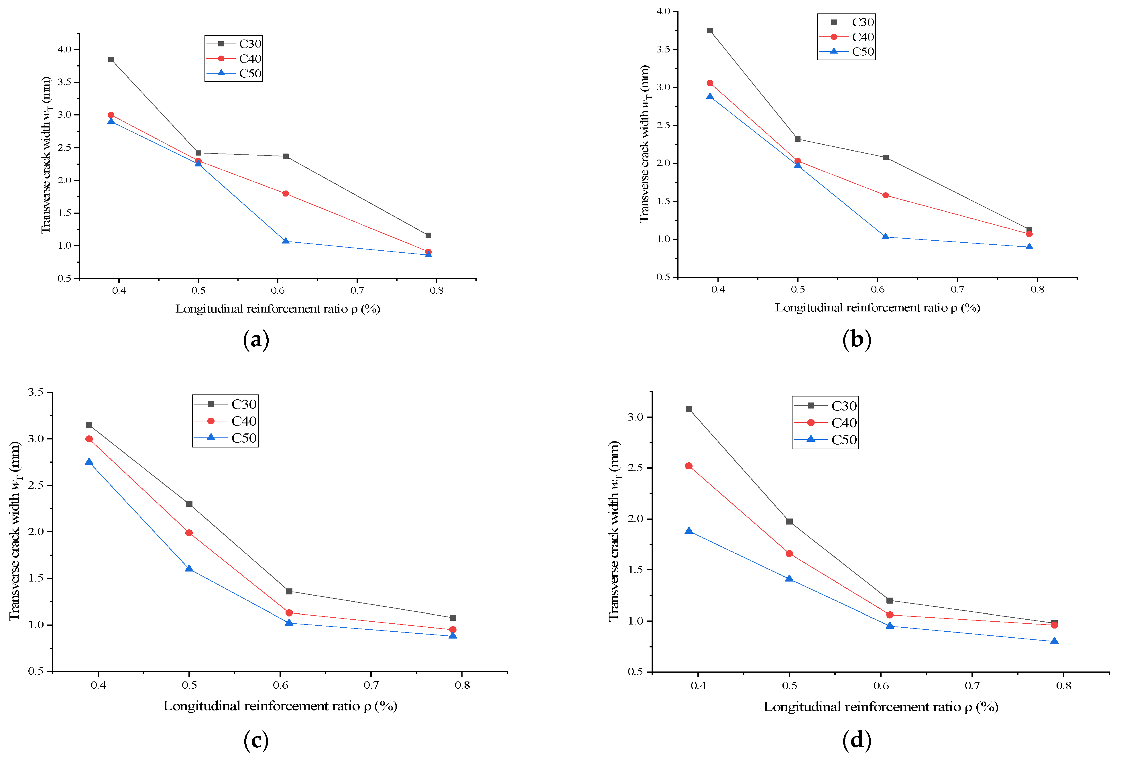 Buildings 13 02200 g012