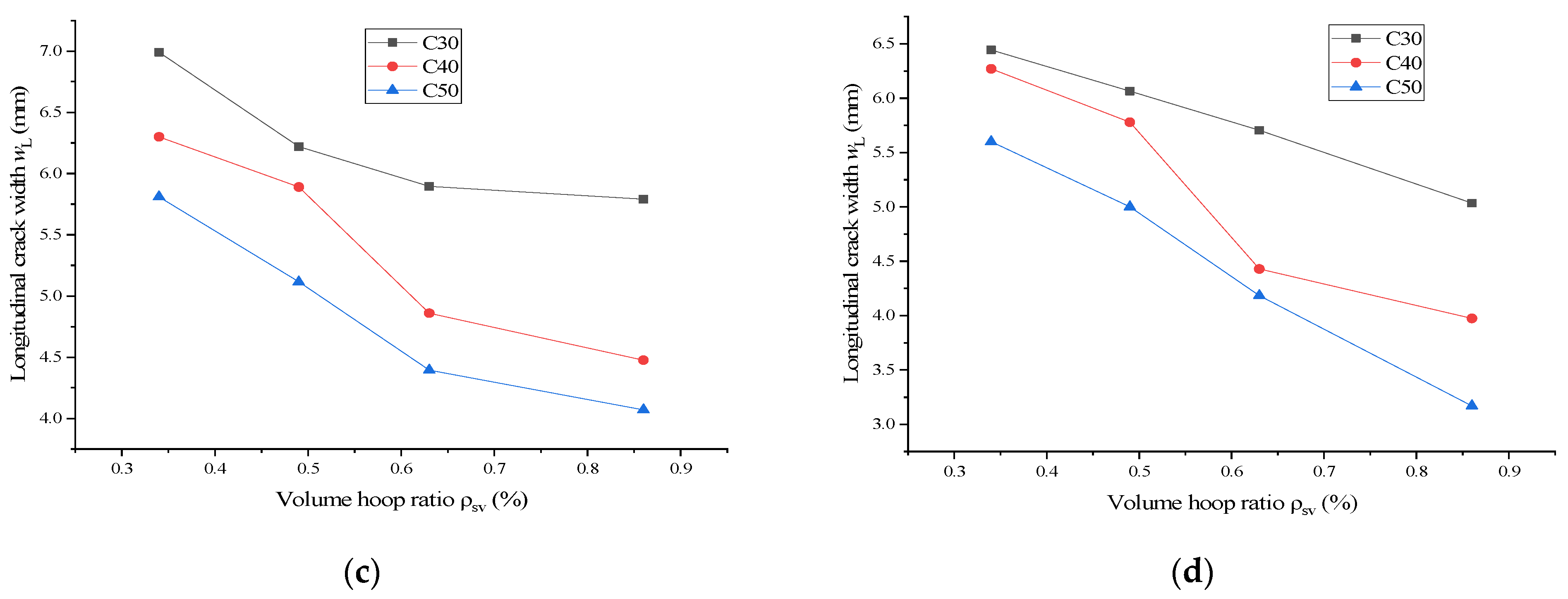 Buildings 13 02200 g014b