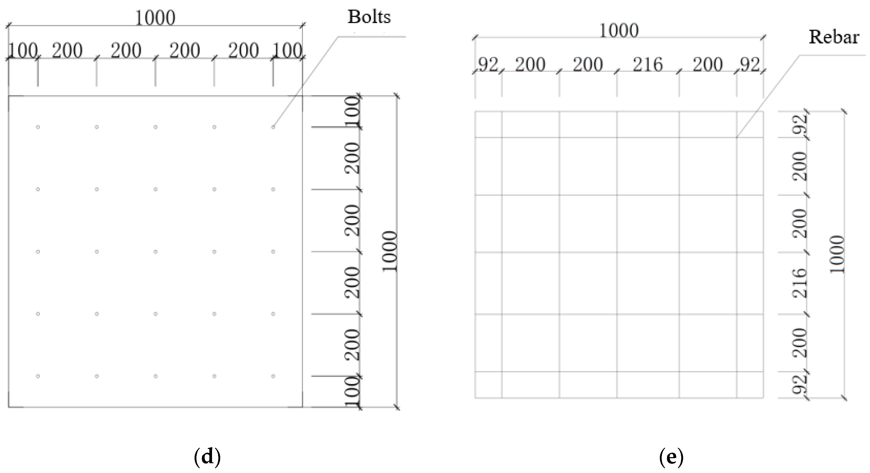 Buildings 13 02201 g001b