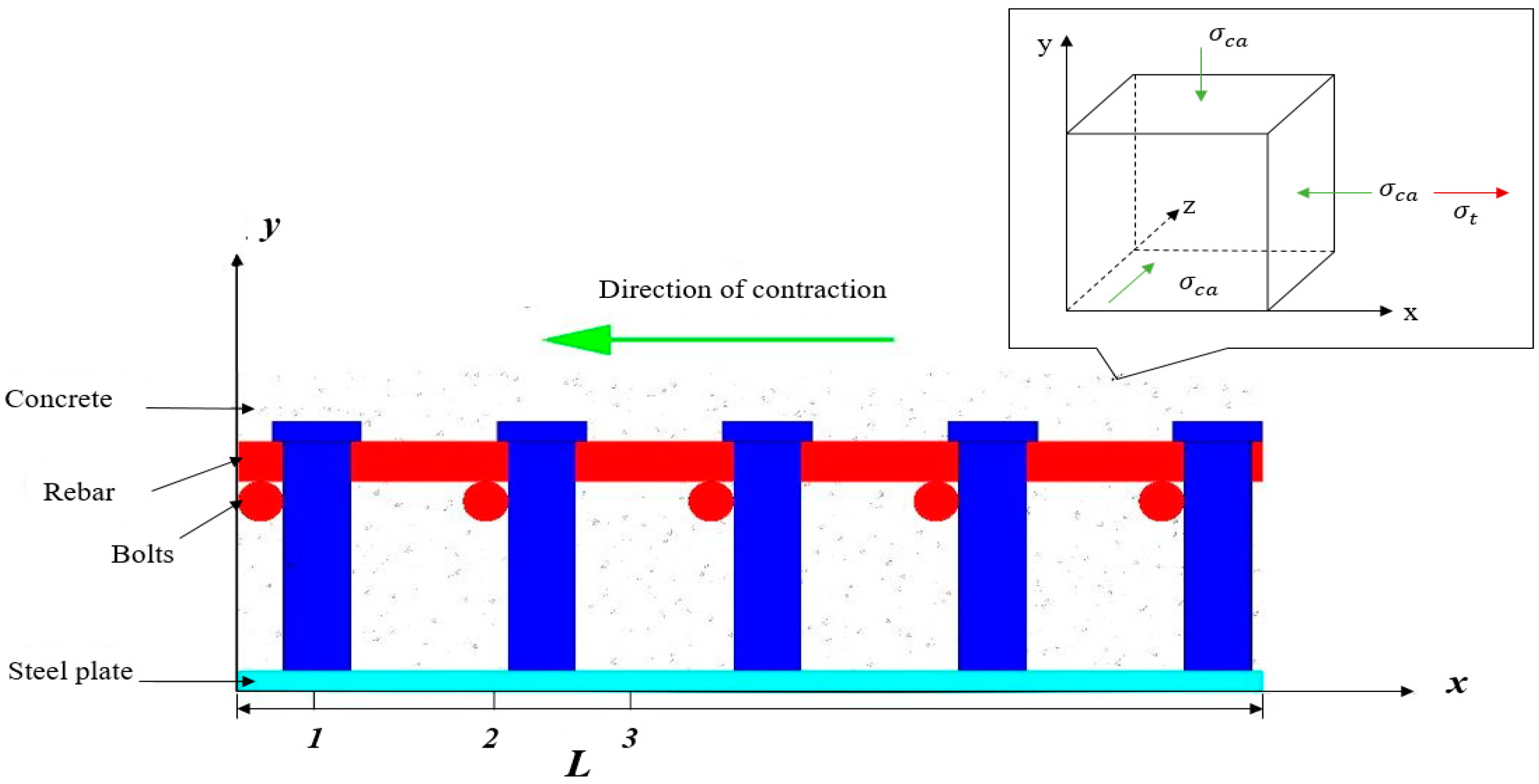 Buildings 13 02201 g005