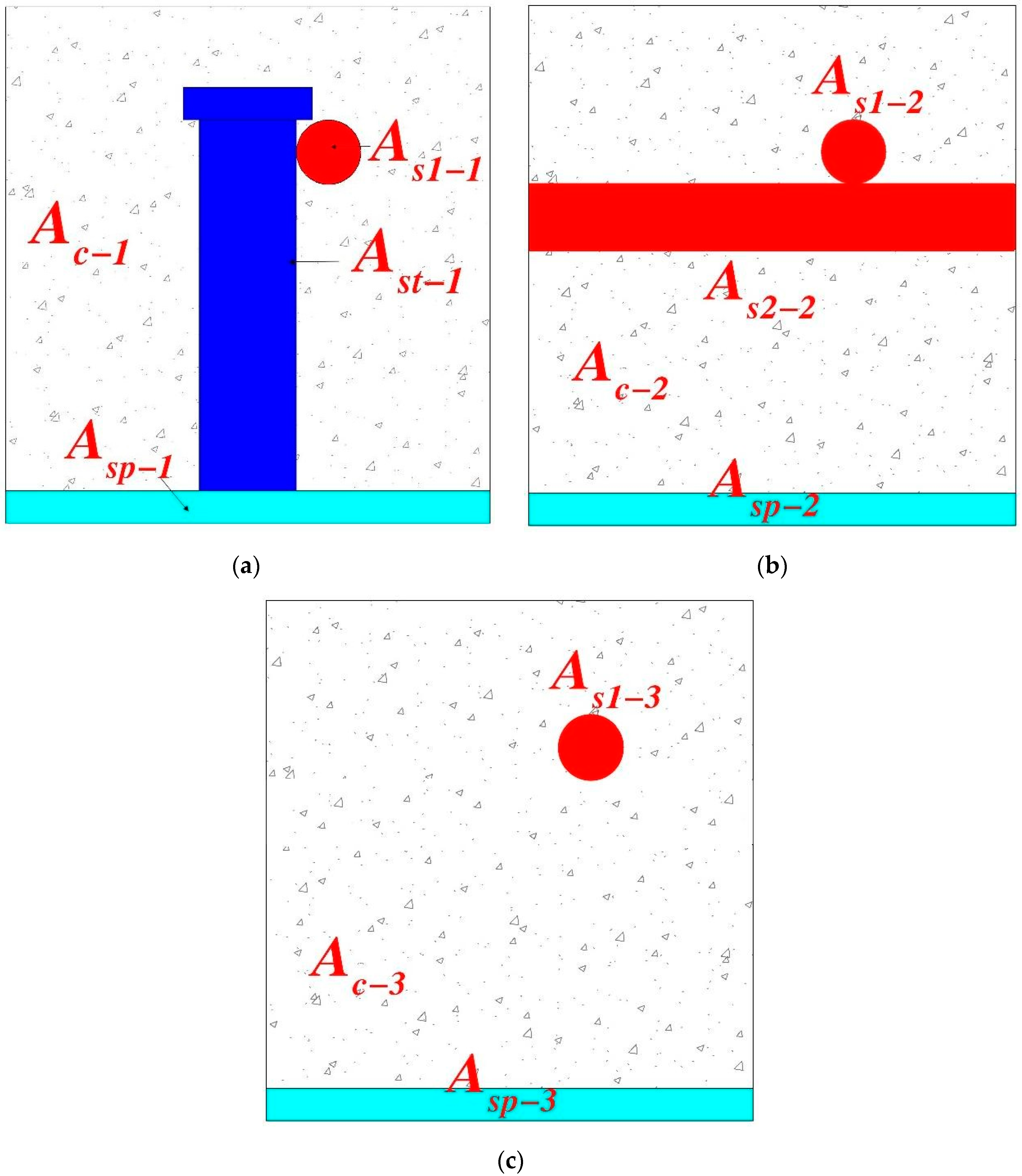 Buildings 13 02201 g006