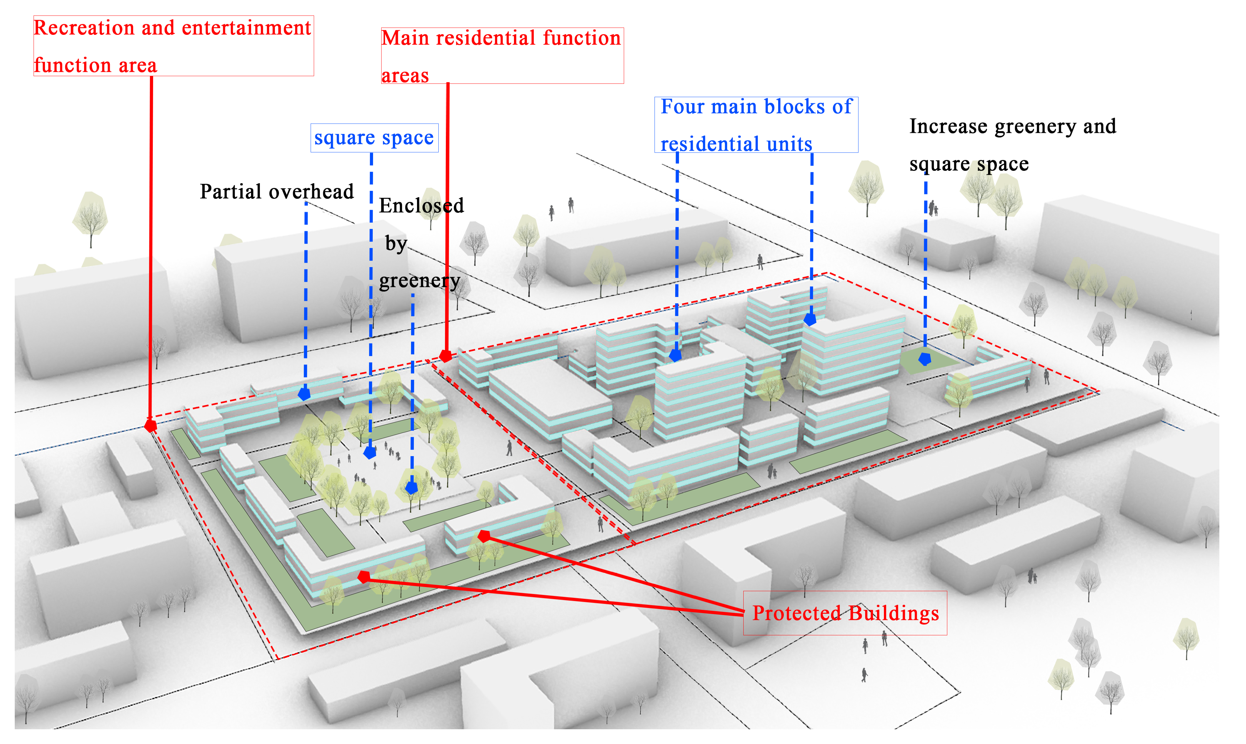 Buildings 13 02202 g014