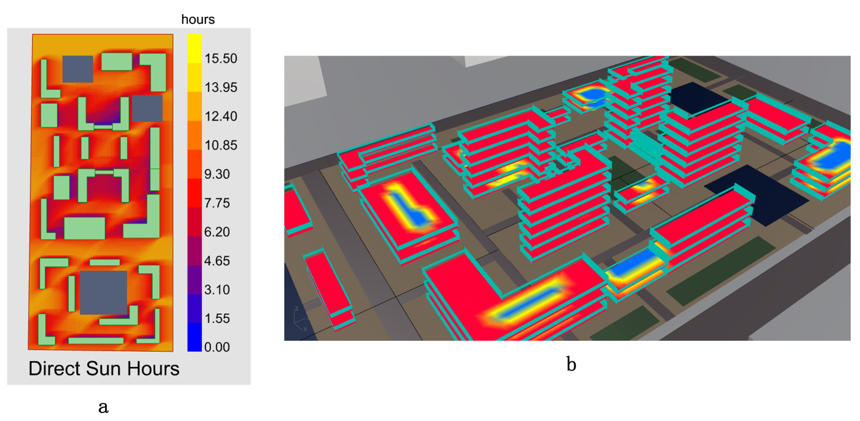 Buildings 13 02202 g015