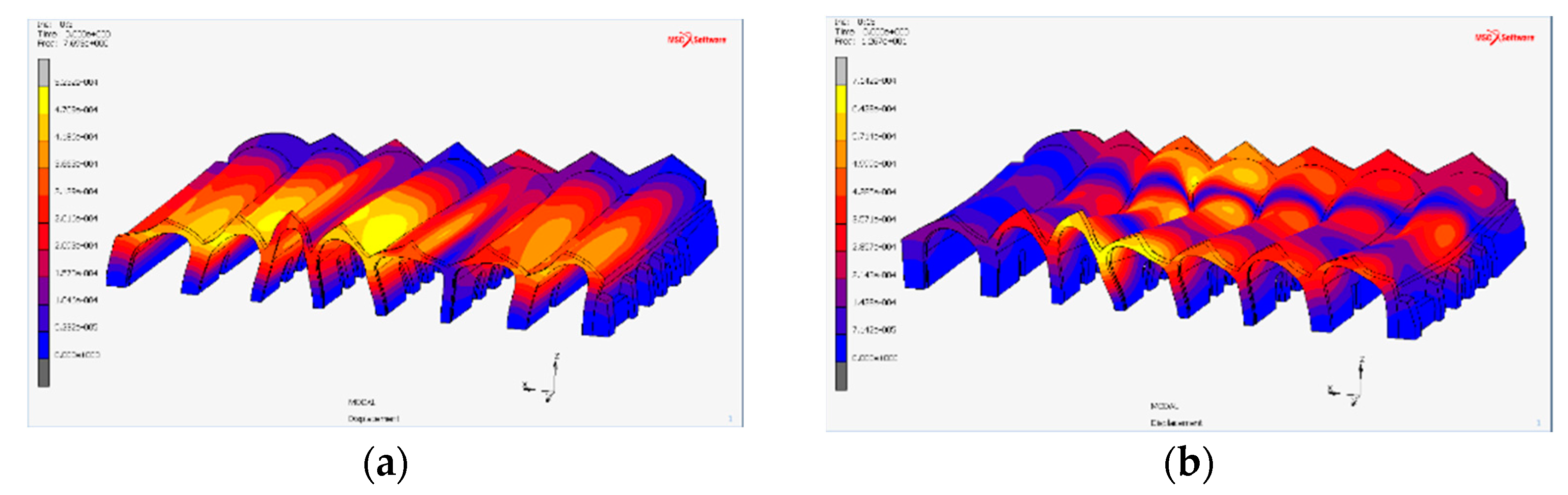 Buildings 13 02204 g010