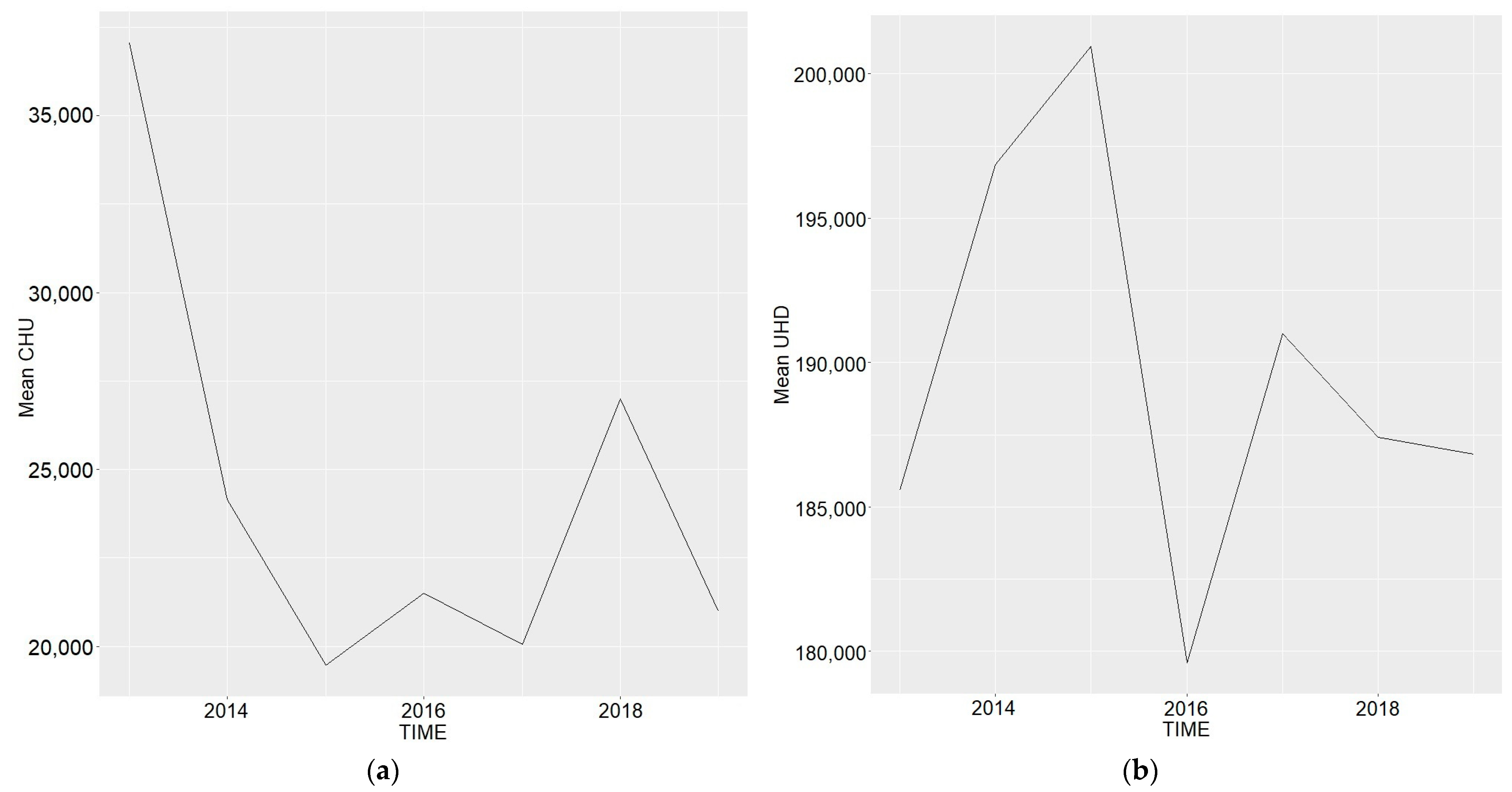 Buildings 13 02208 g002