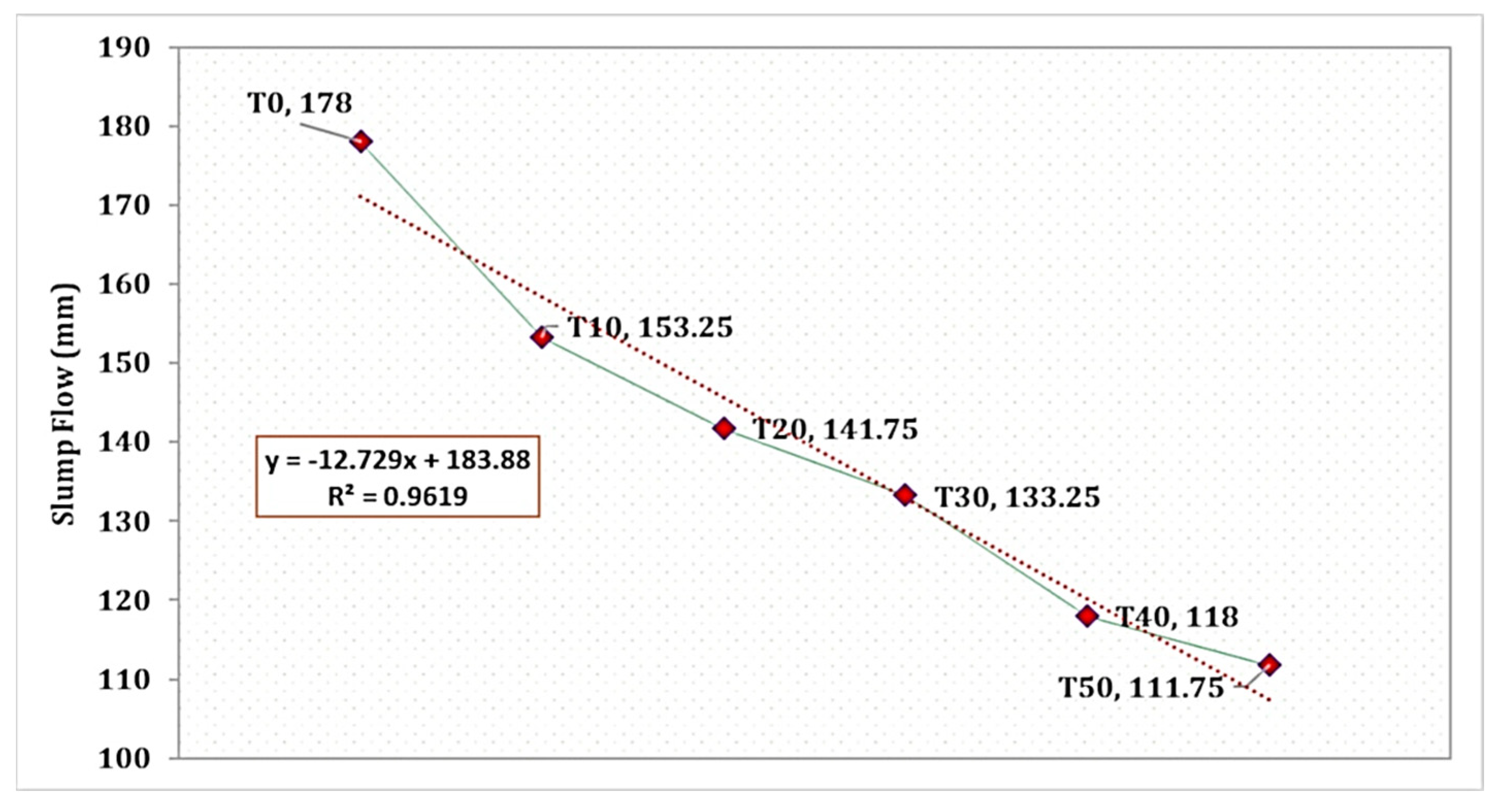 Buildings 13 02209 g004