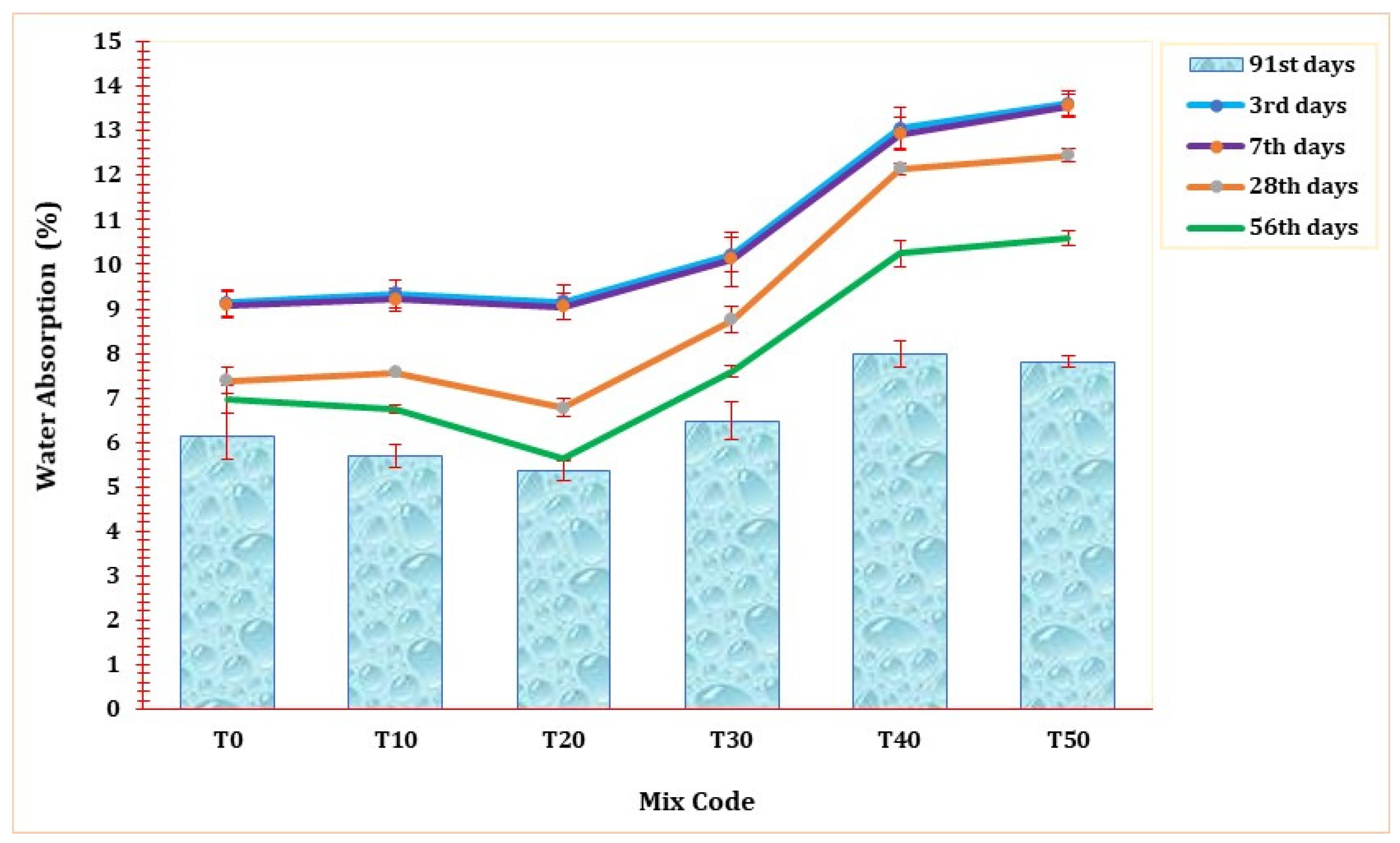 Buildings 13 02209 g012