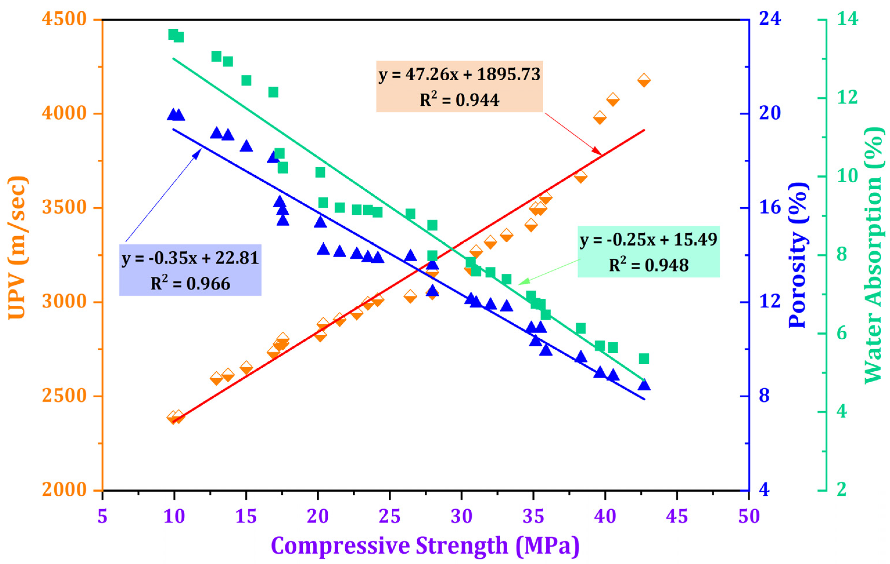 Buildings 13 02209 g014