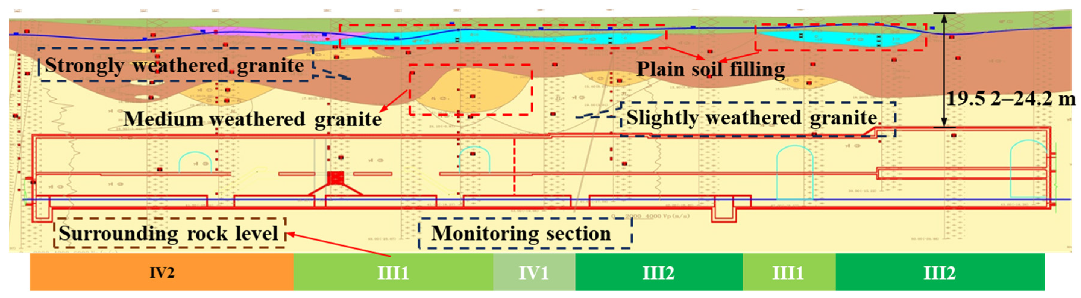 Buildings 13 02210 g001