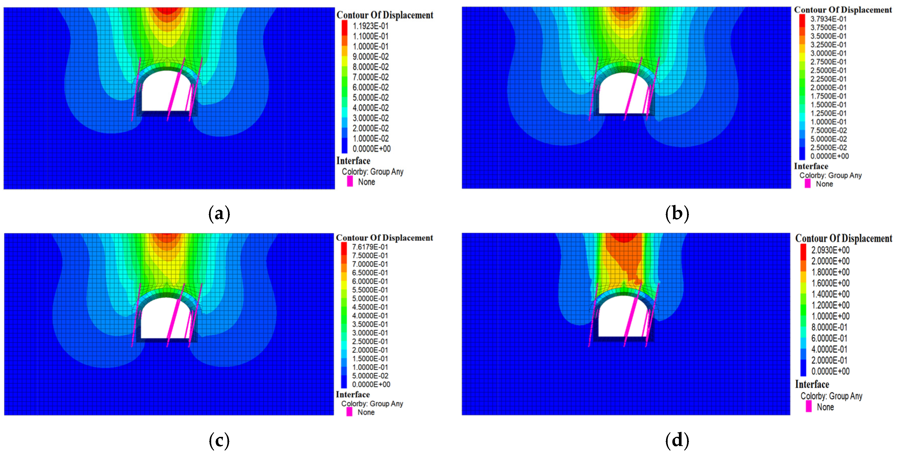 Buildings 13 02210 g008