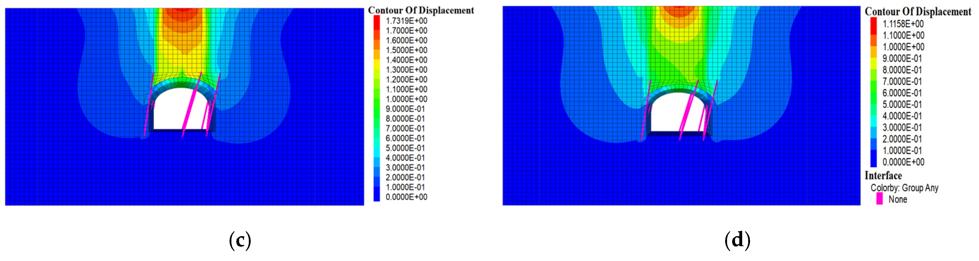 Buildings 13 02210 g009b