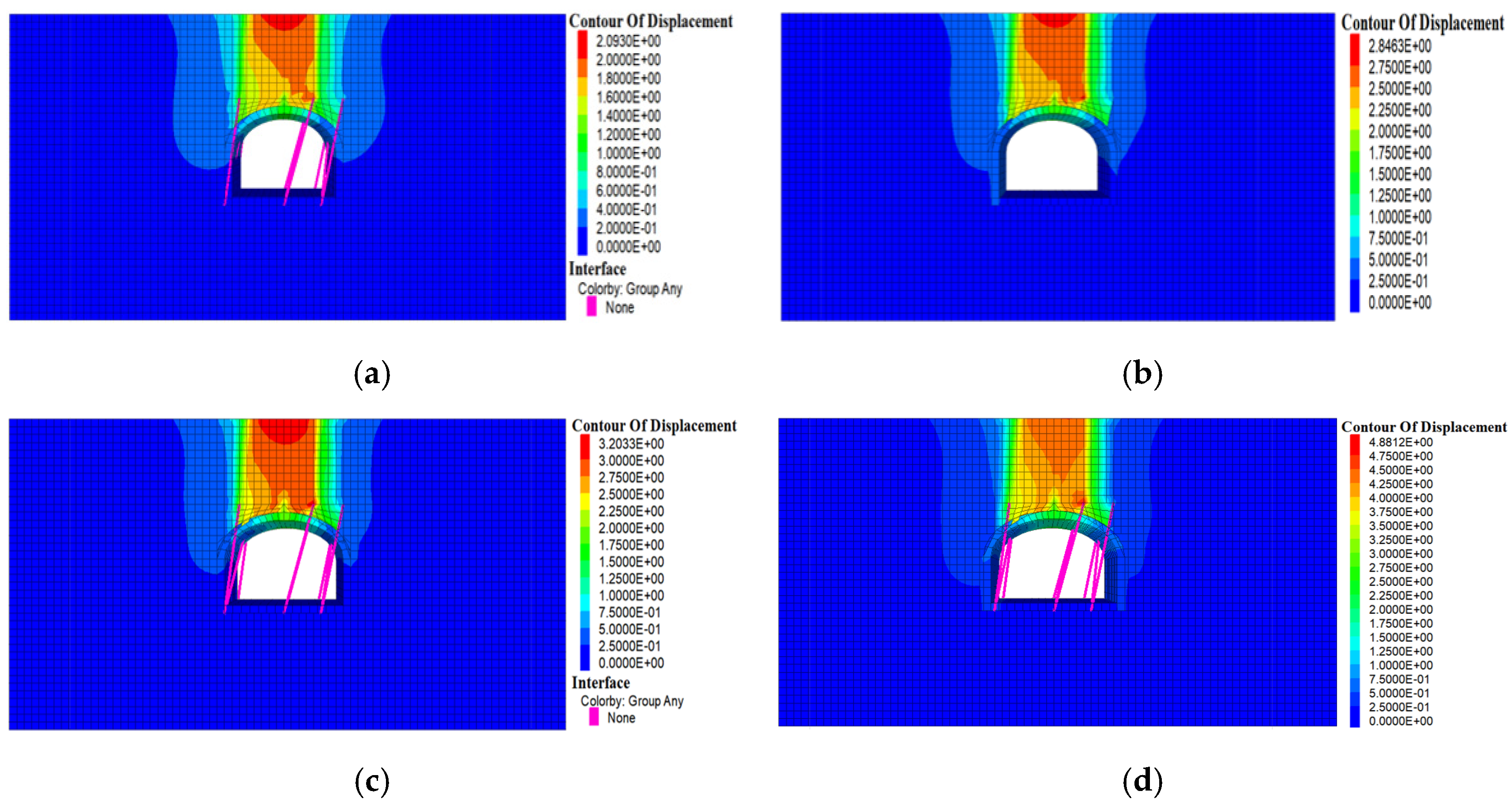 Buildings 13 02210 g012