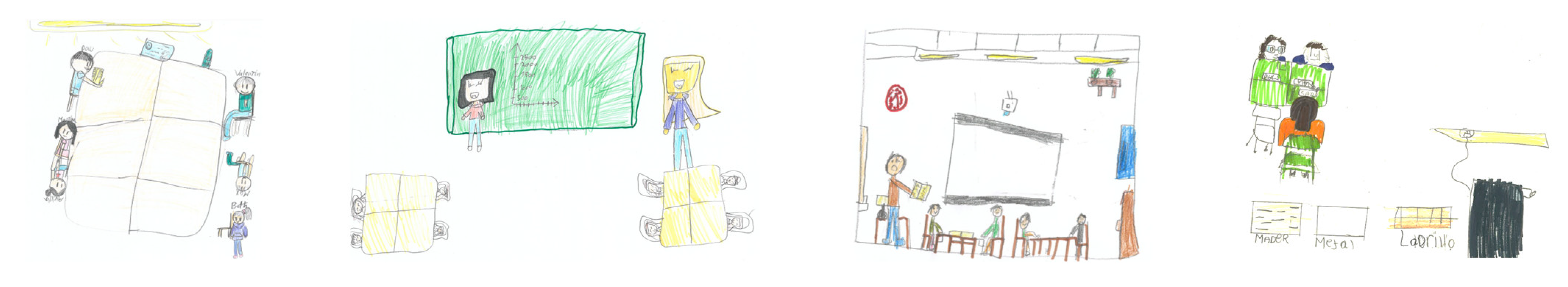 Buildings 13 02213 g008