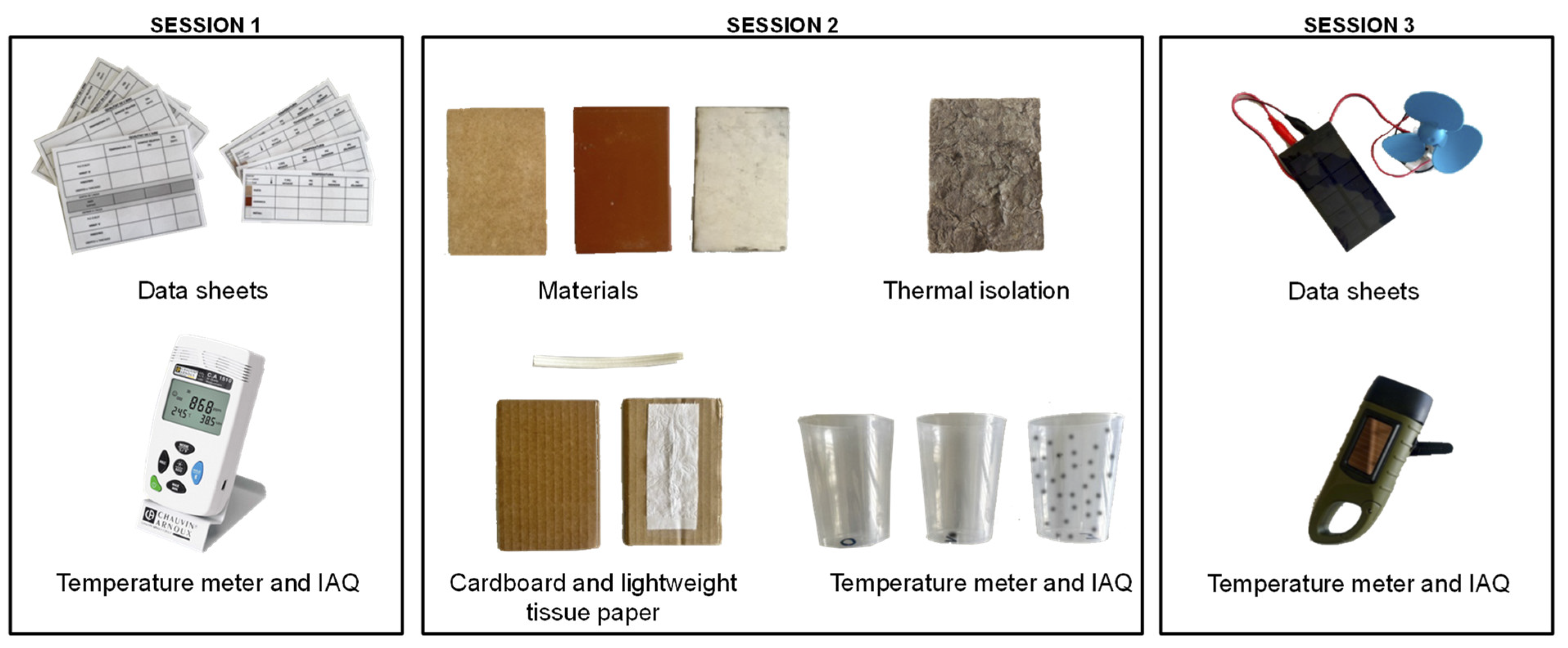 Buildings 13 02213 g009