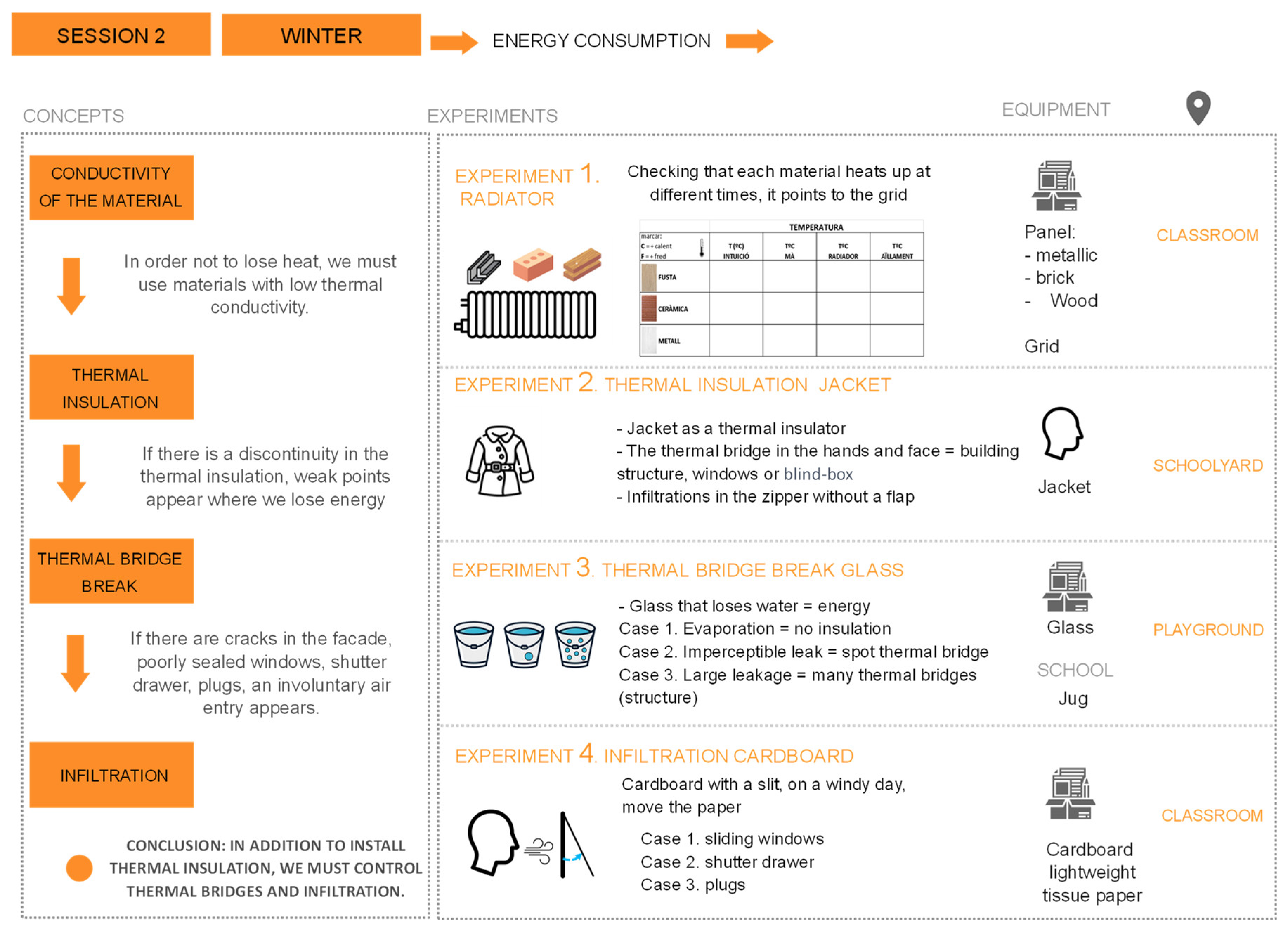 Buildings 13 02213 g011