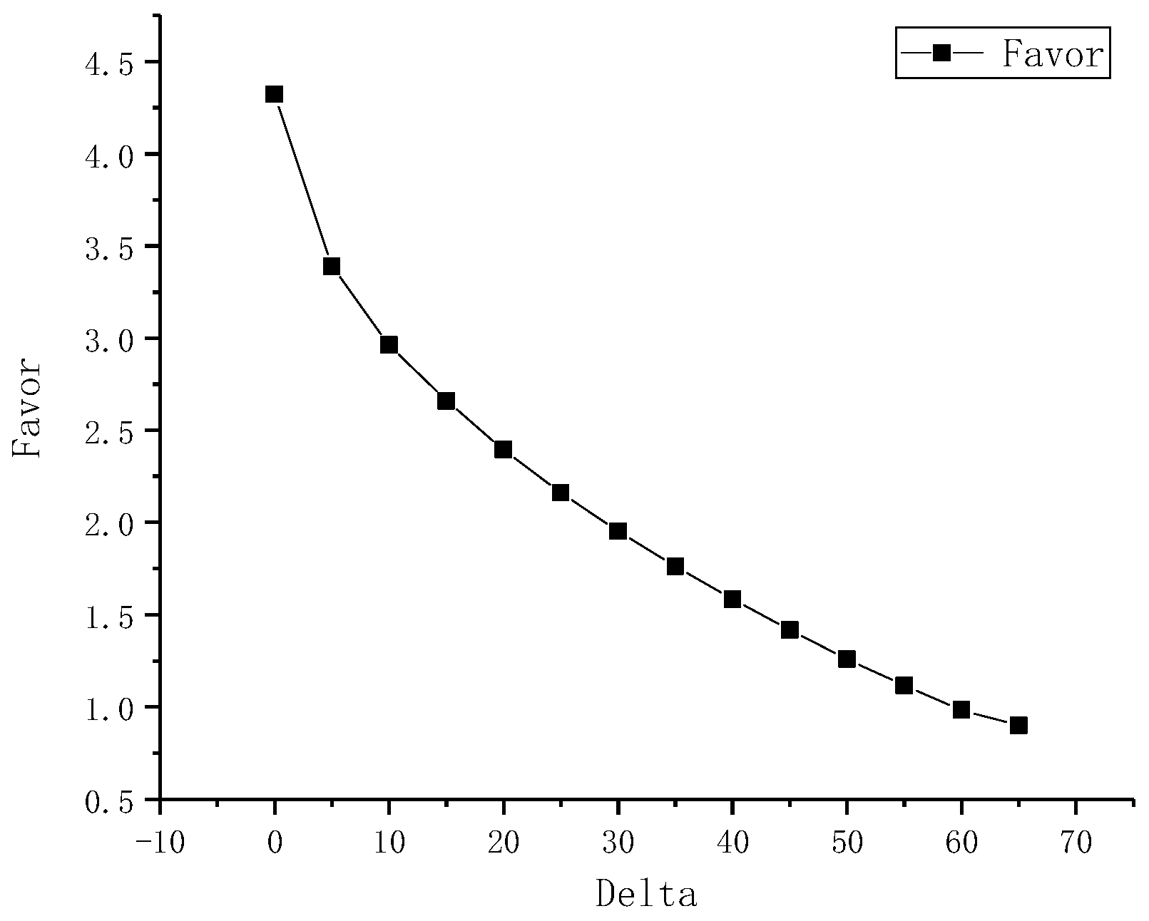 Buildings 13 02214 g006