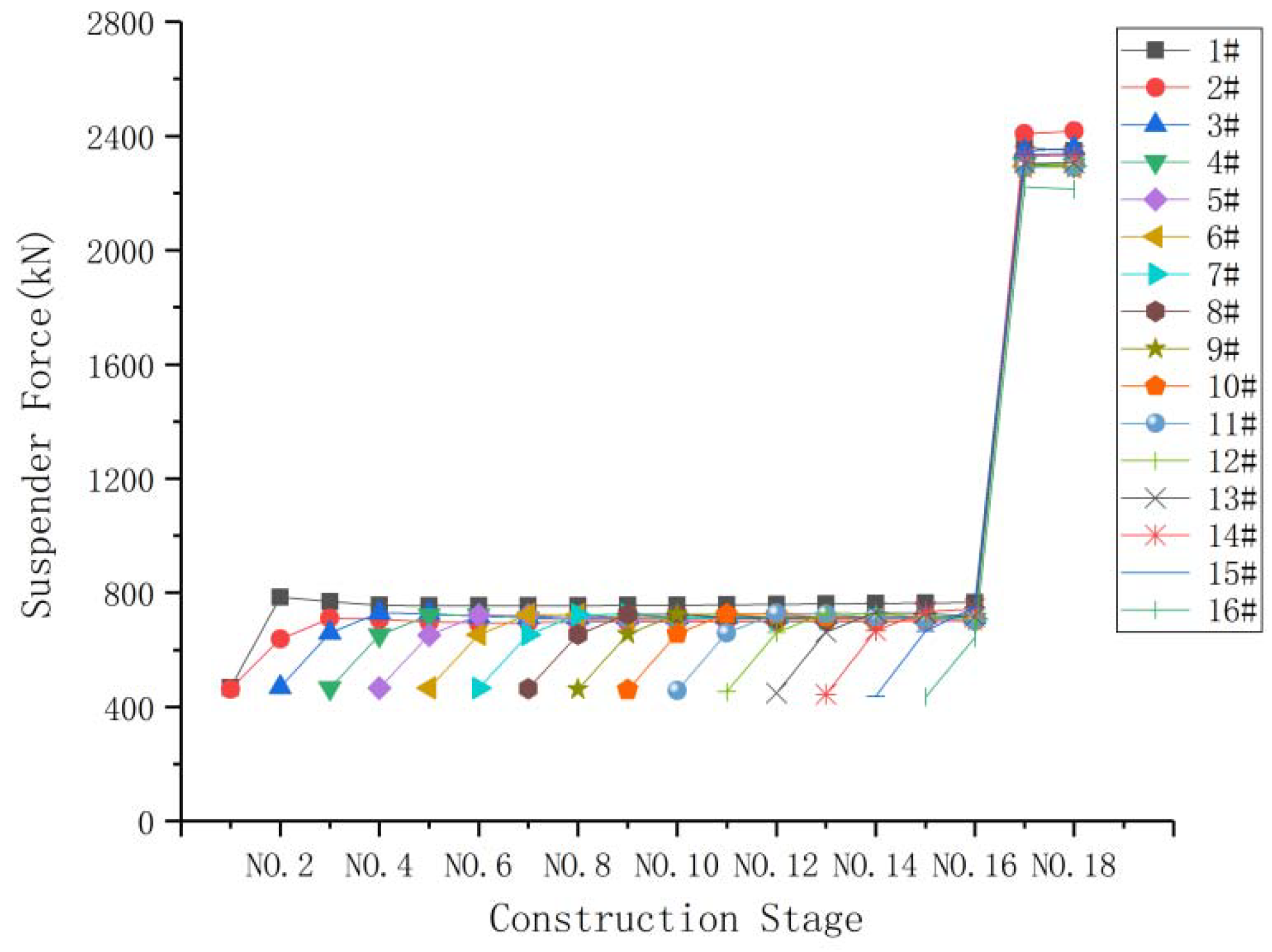 Buildings 13 02214 g010