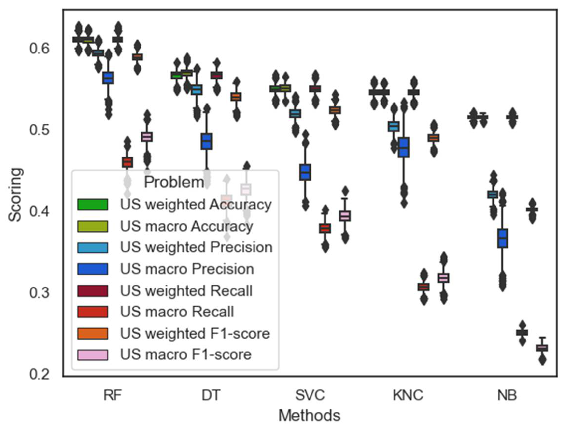 Buildings 13 02215 g004