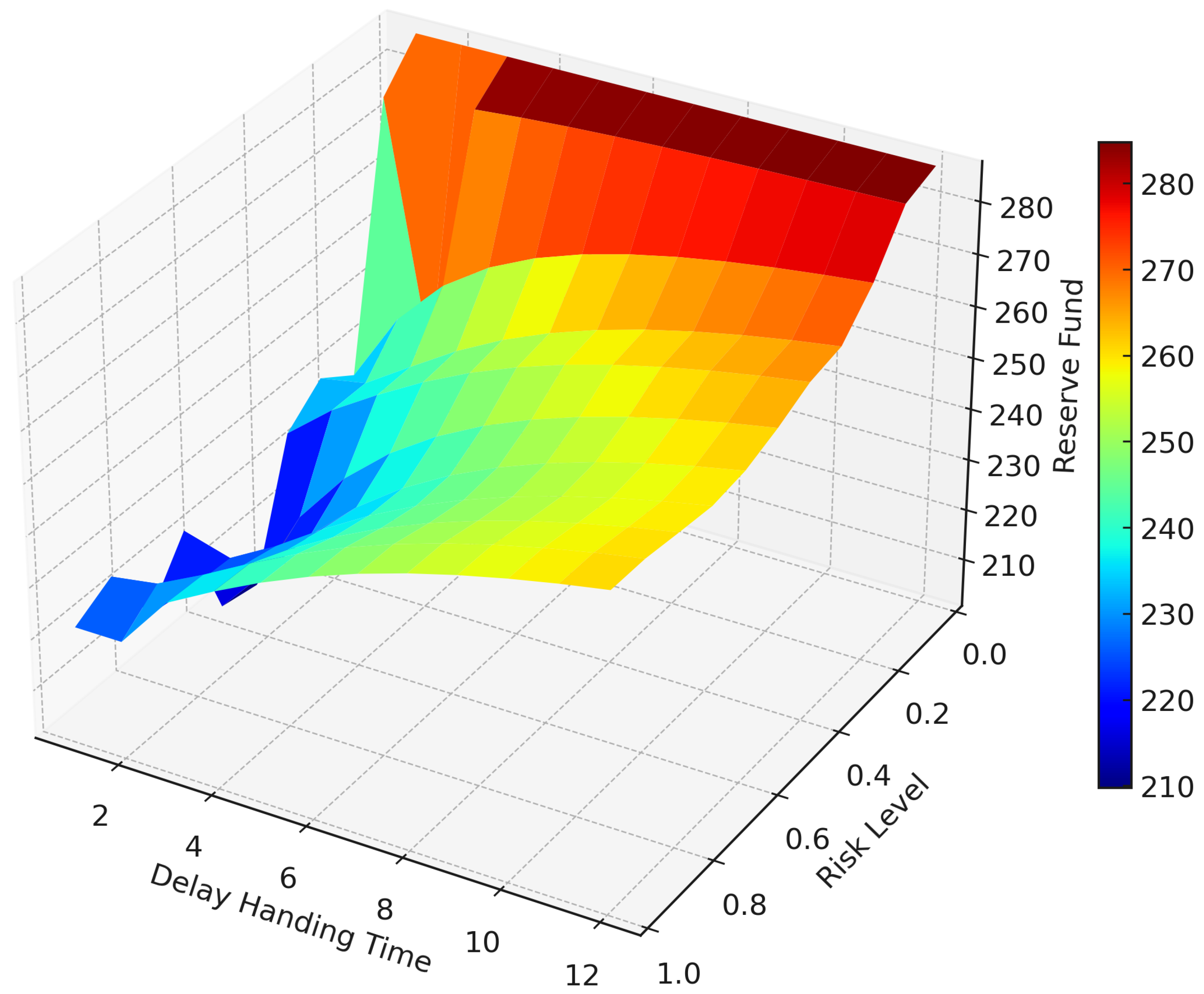 Buildings 13 02218 g008