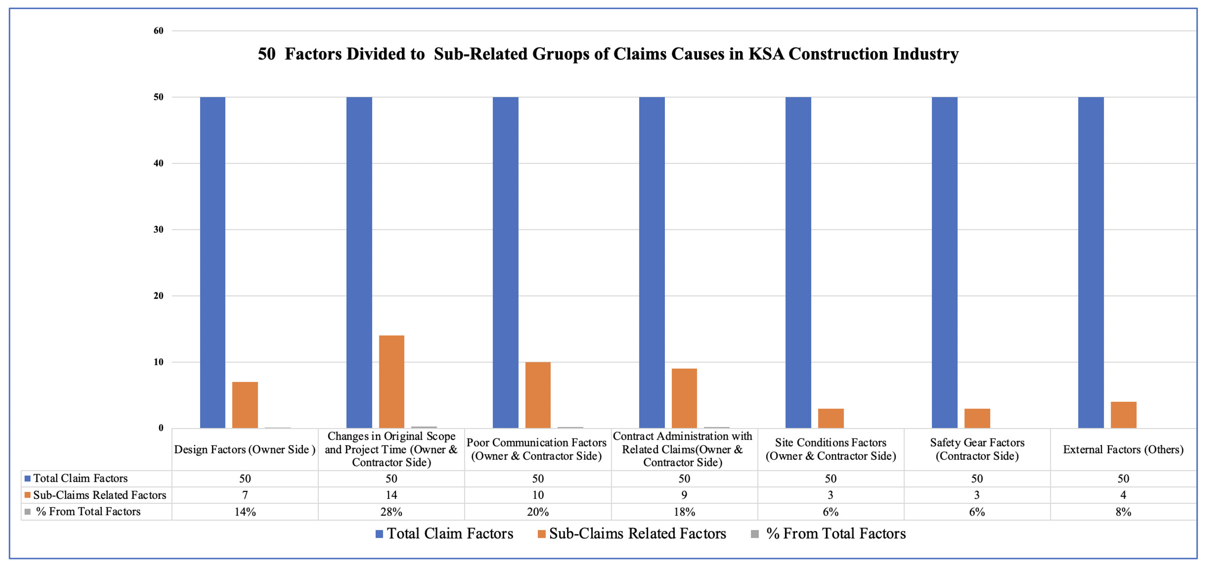 Buildings 13 02219 g006